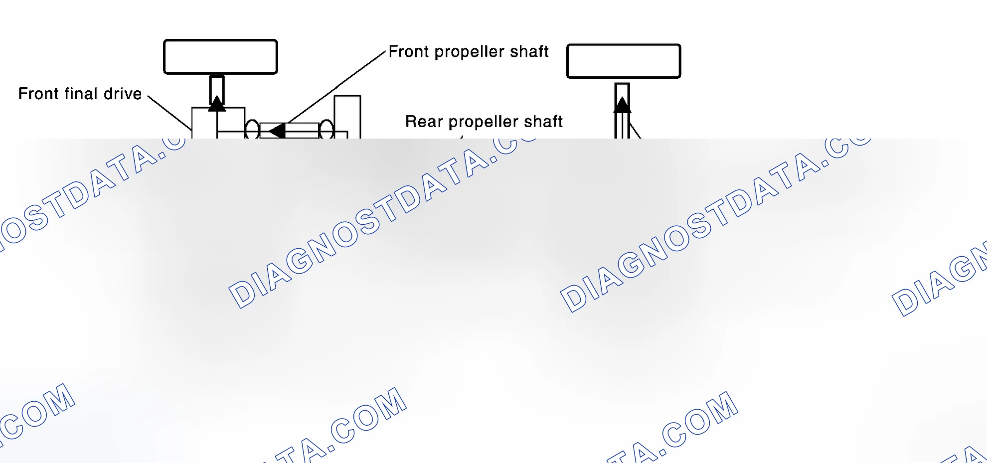 Scheme 60: Power Transfer Diagram
