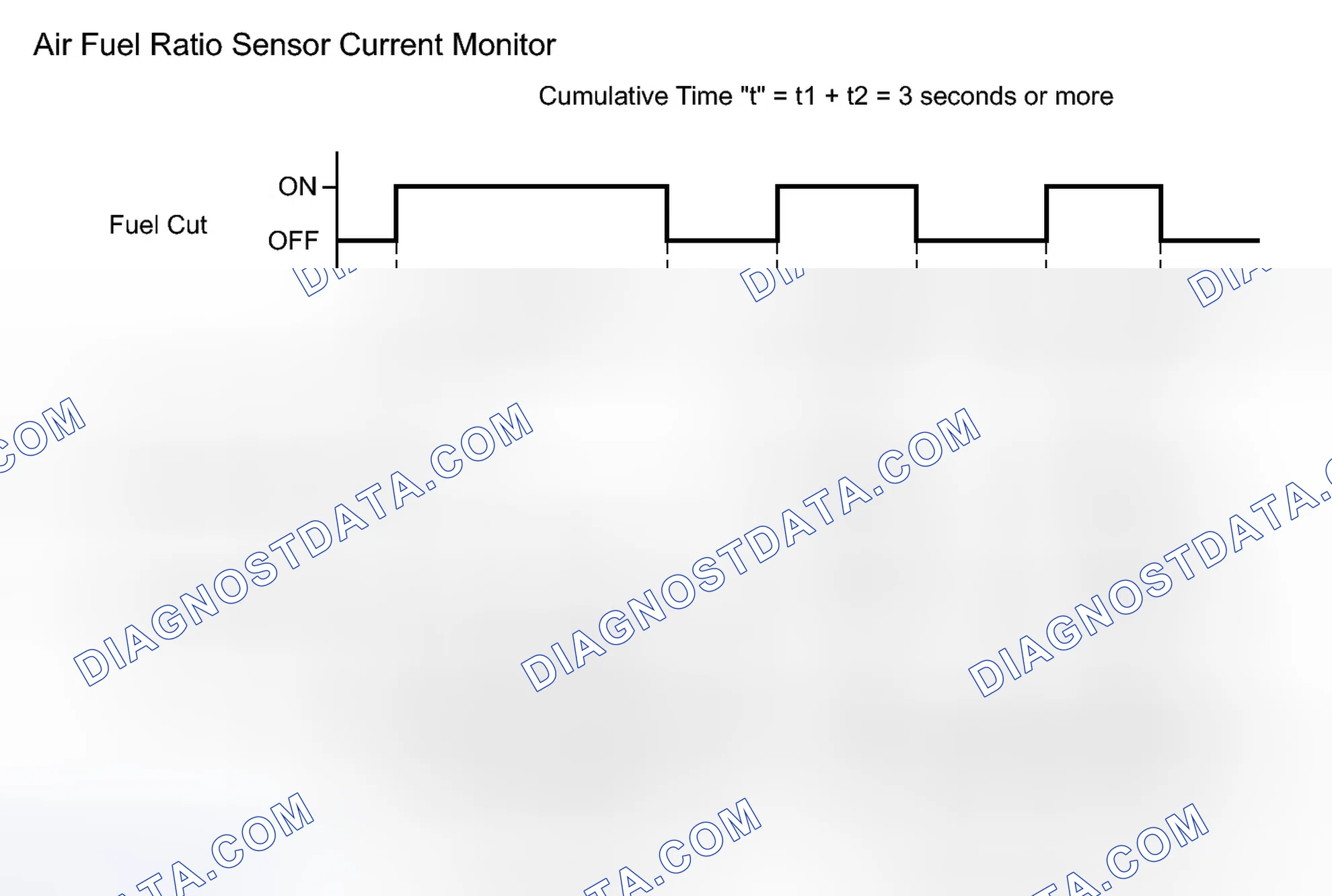 Scheme 789: MONITOR DESCRIPTION