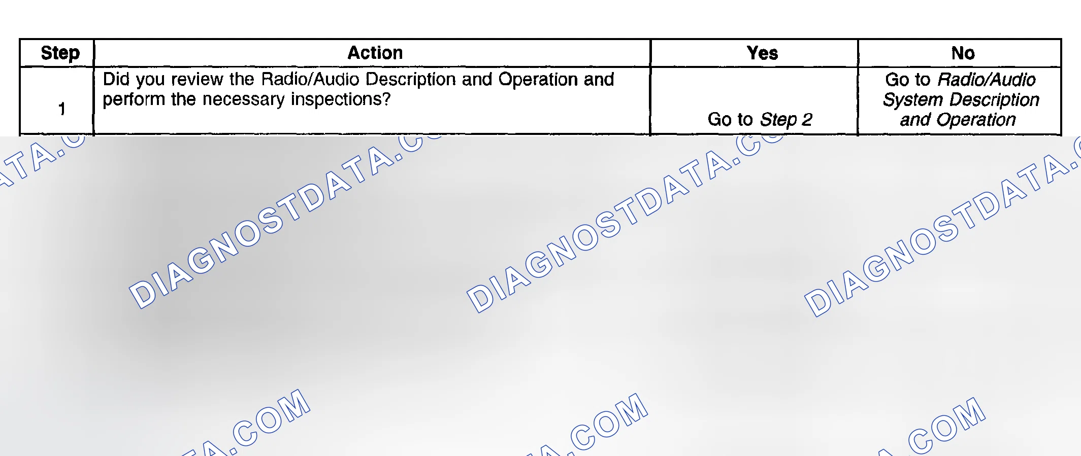 Scheme 50: Tape Player Weak, Slow Or Garbled Output