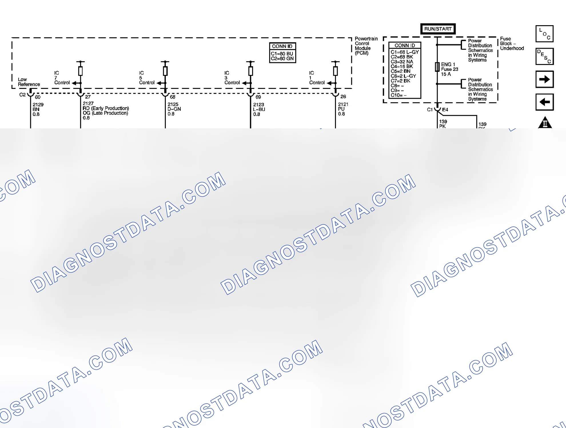 Scheme 32