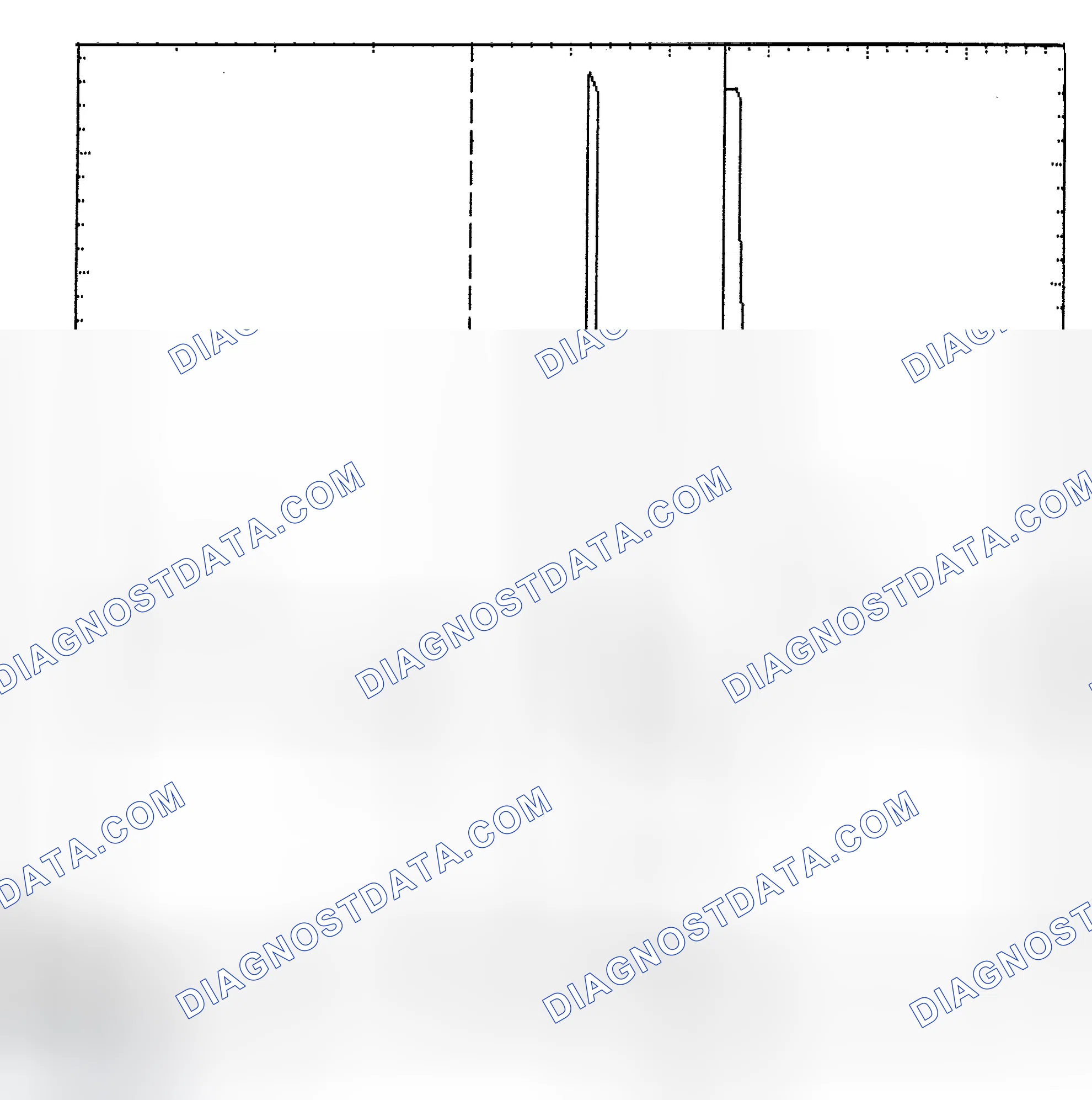 Scheme 6: Identifying Current Controlled Type Injector Pattern