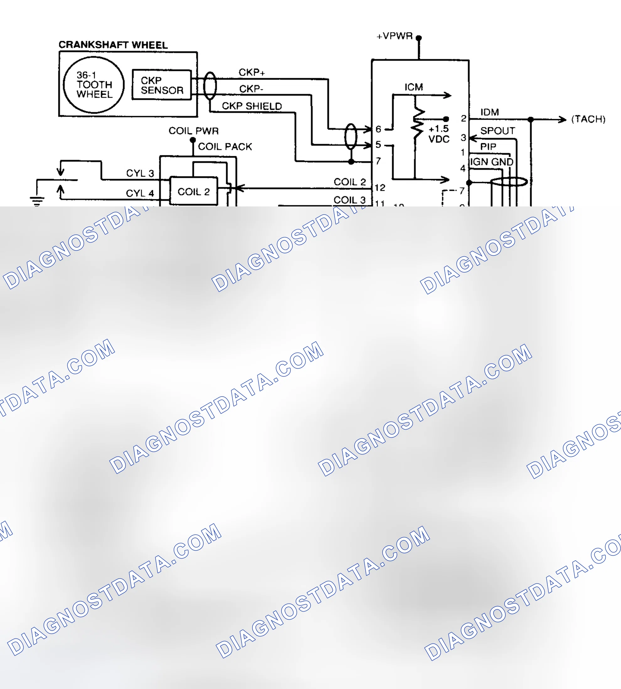 Scheme 157: EI Block Diagram