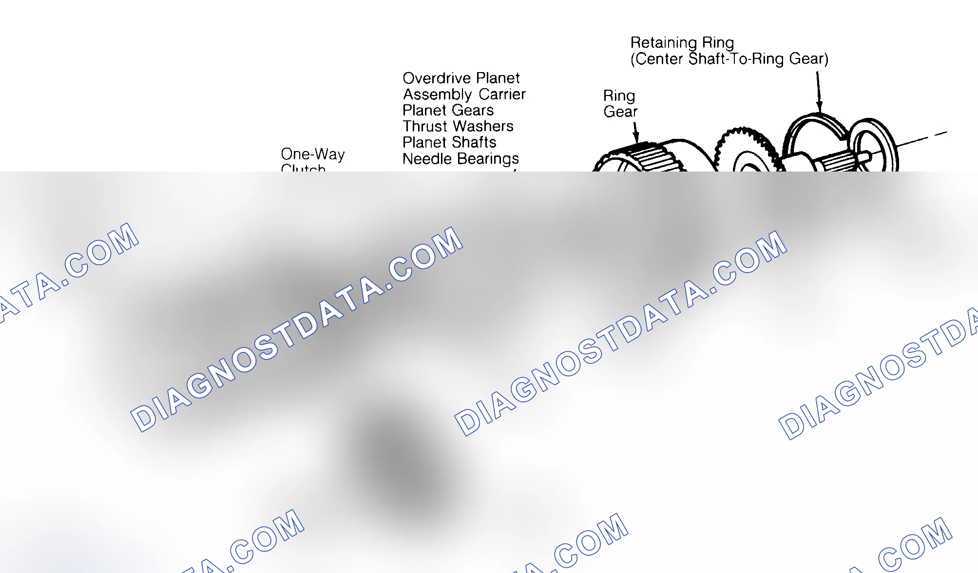 Scheme 94: Reassembly