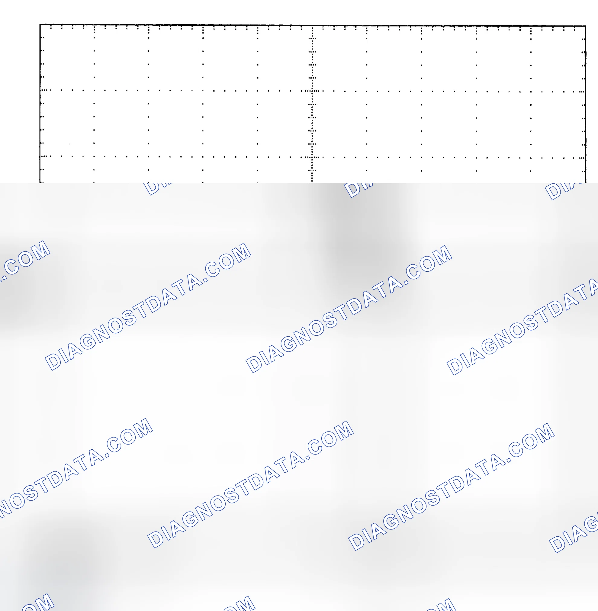 Scheme 25: Single Injector - Known Good - Voltage Pattern