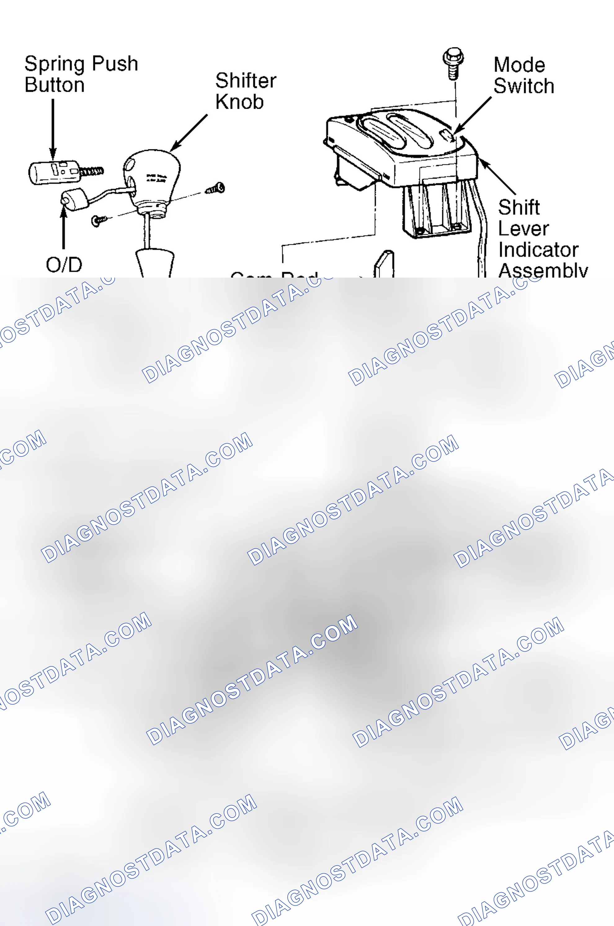 Scheme 145: Removal & Installation