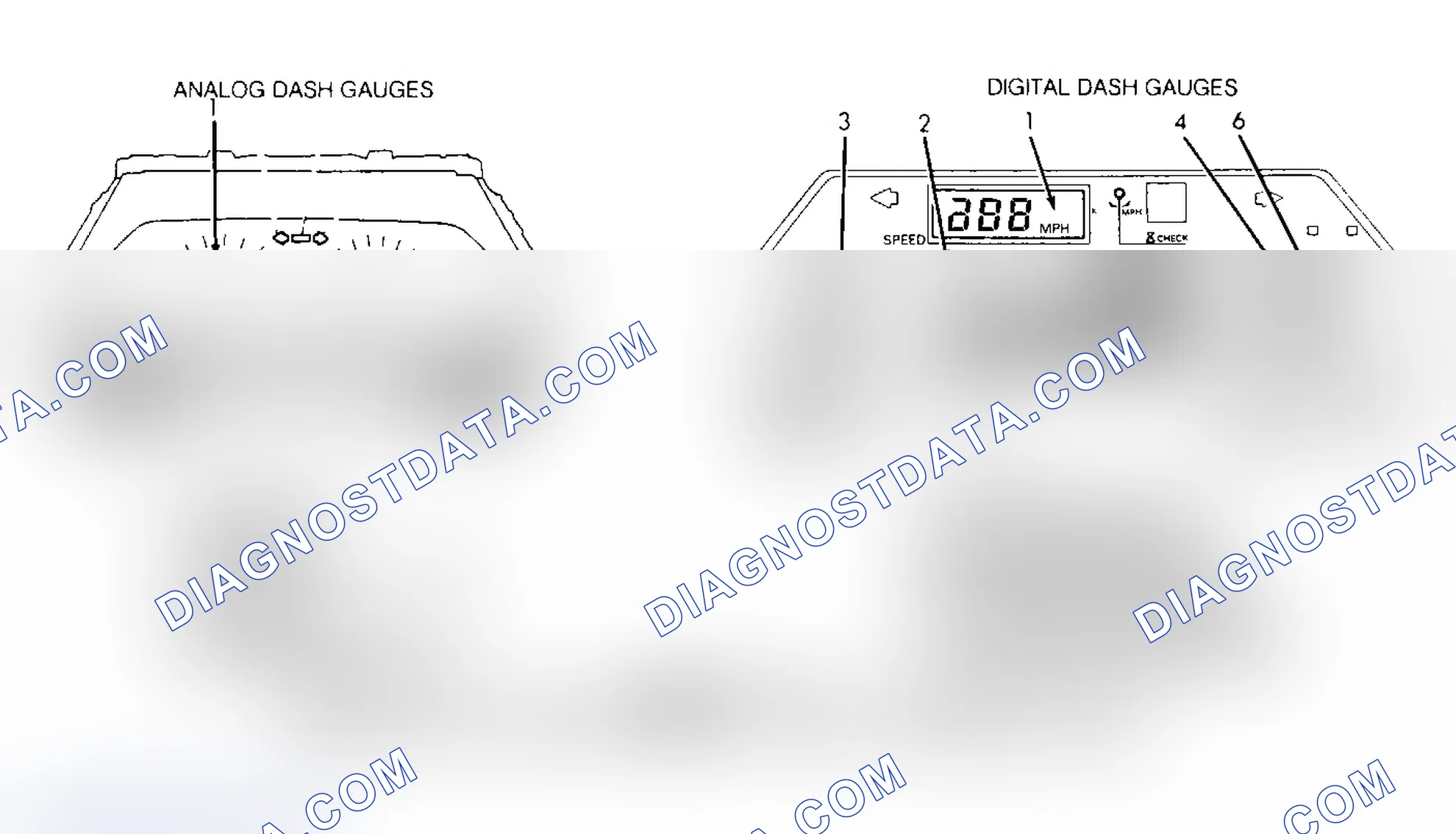 Scheme 1: SERVICE INDICATOR & WARNING LIGHTS