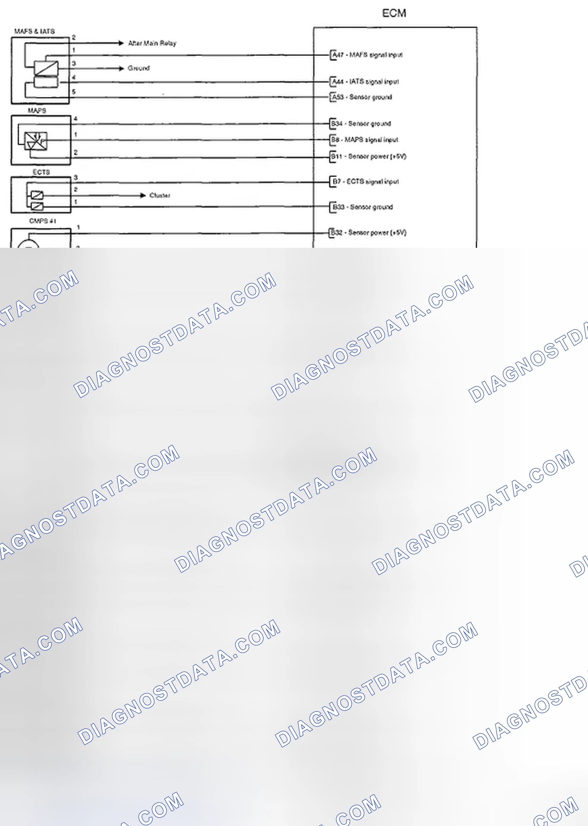 Scheme 69