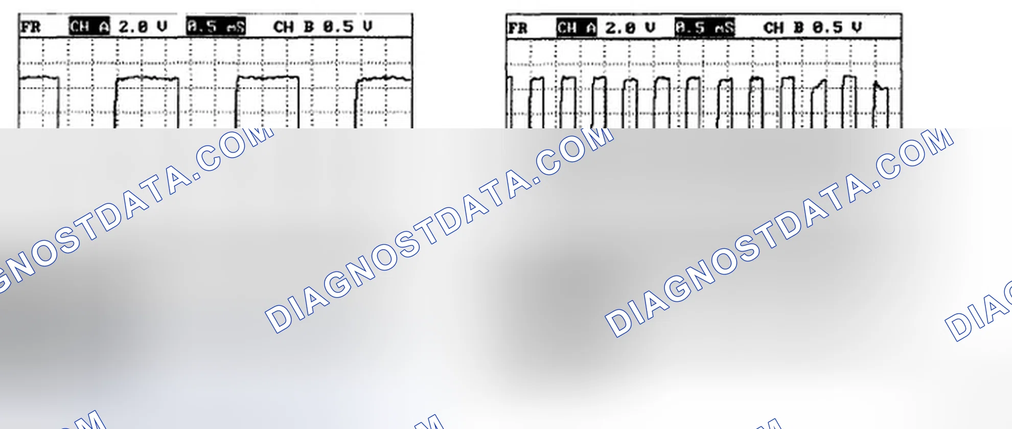 Fig. 40: Signal Waveform Graph
