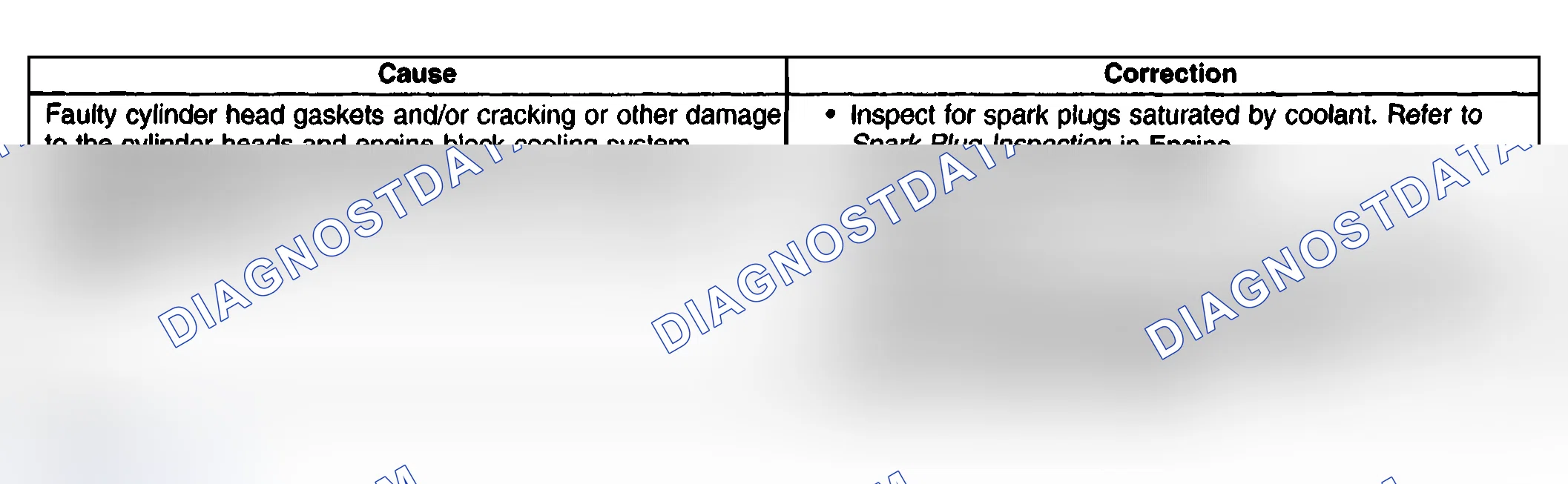 Scheme 78: Base Engine Misfire With Coolant Consumption