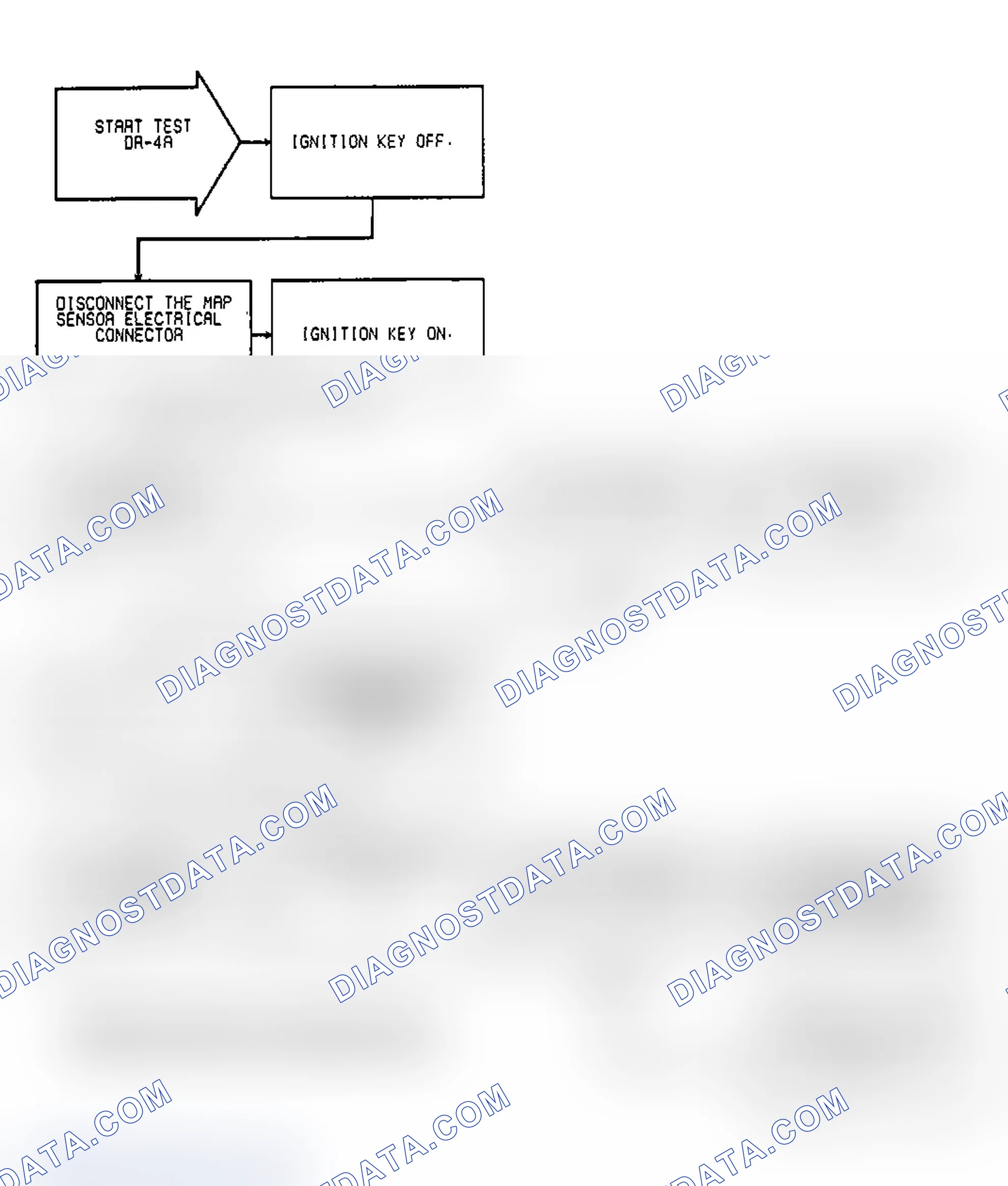 Scheme 587: Test DR-4A Code 14, MAP Voltage Too Low
