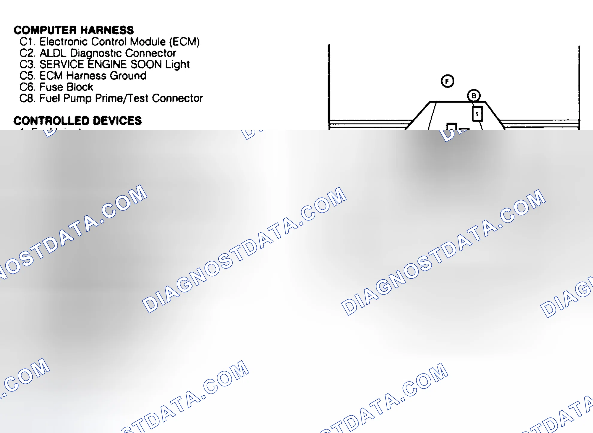 Scheme 55