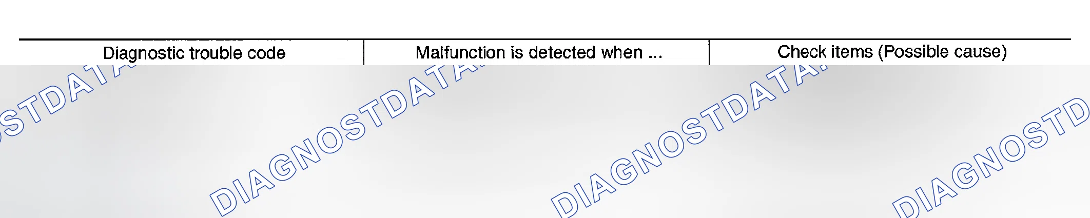 Scheme 218: ON BOARD DIAGNOSIS LOGIC