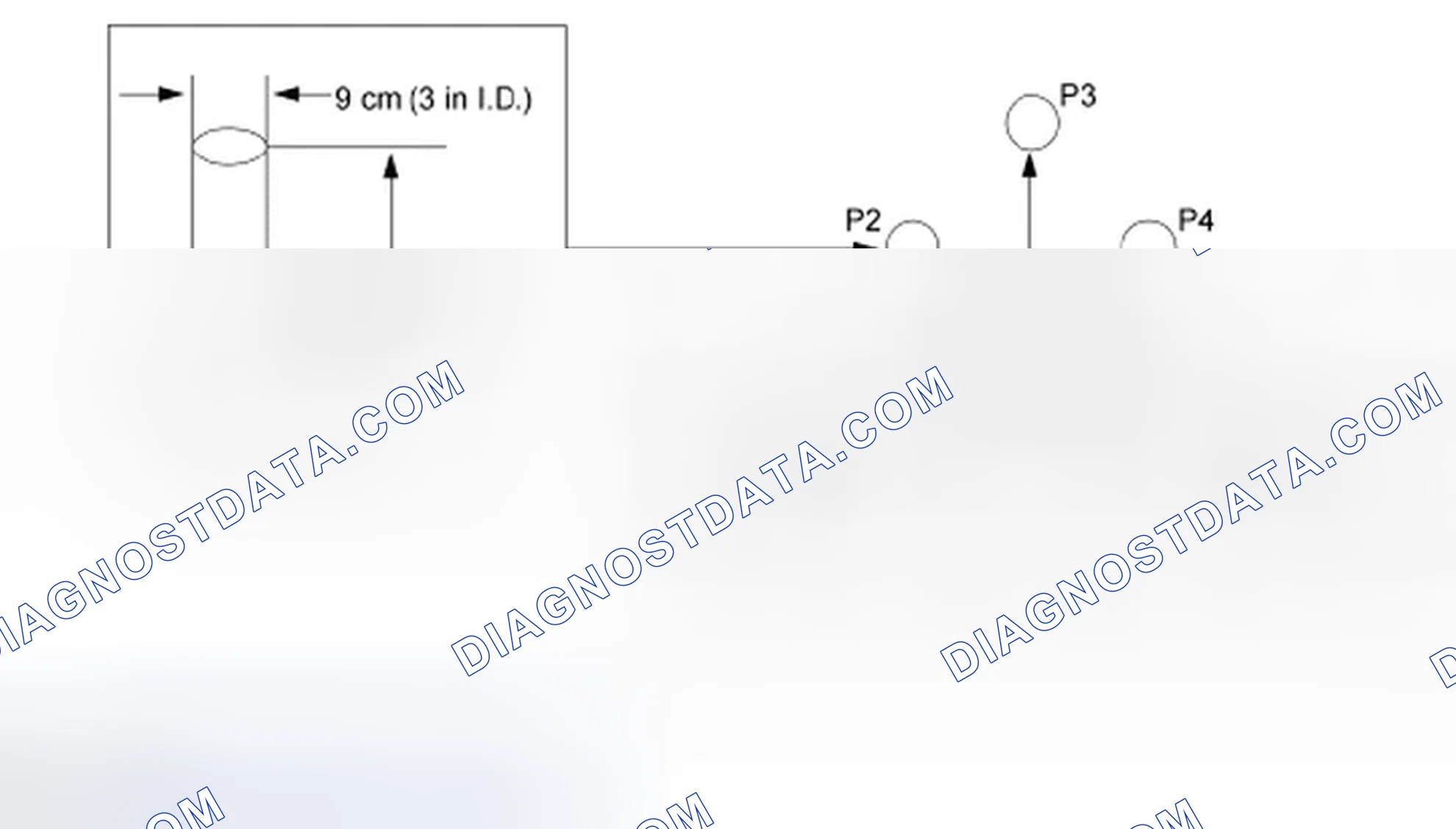 Scheme 25: Azimuth System Check