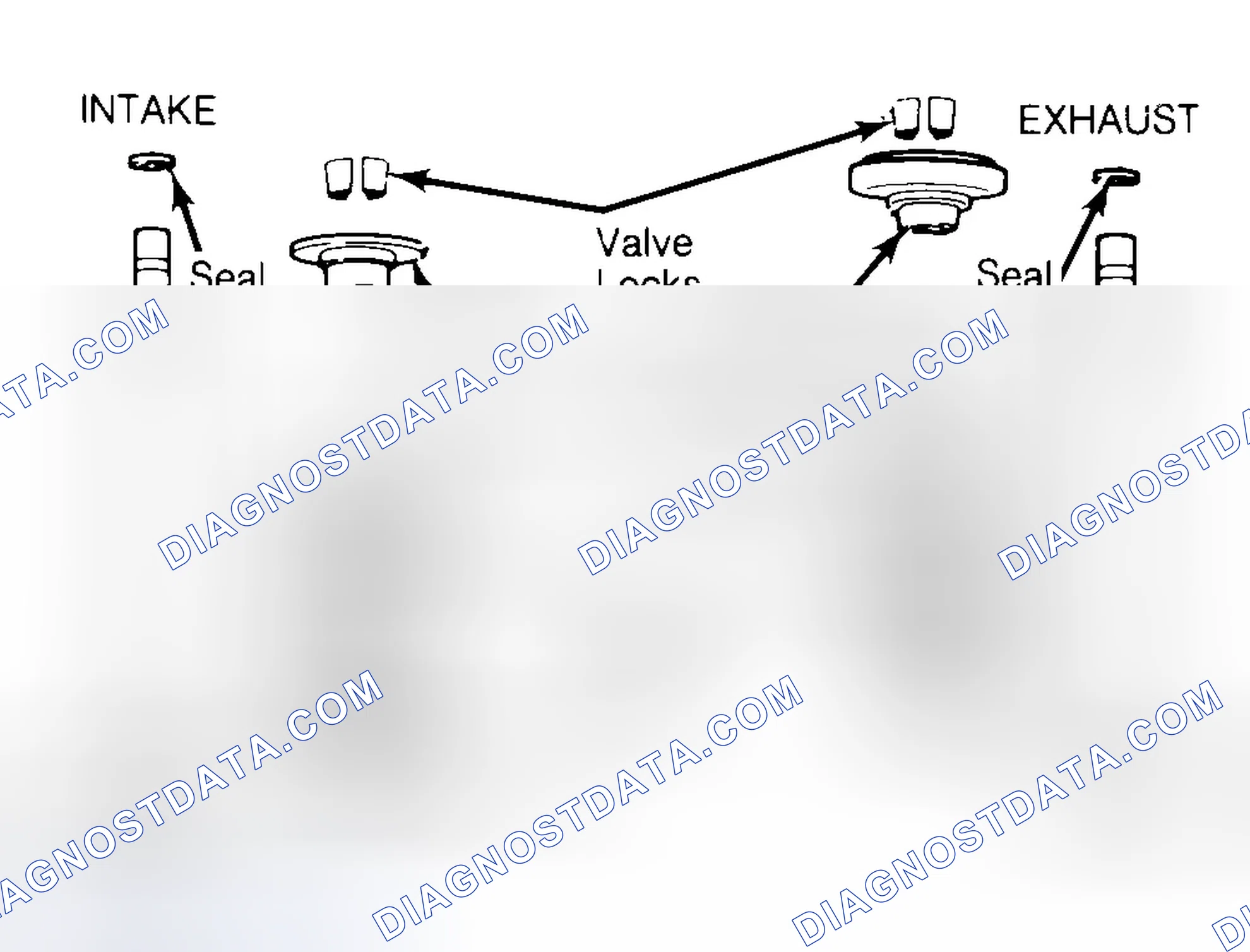 Scheme 11: Exploded View of Valve Assemblies