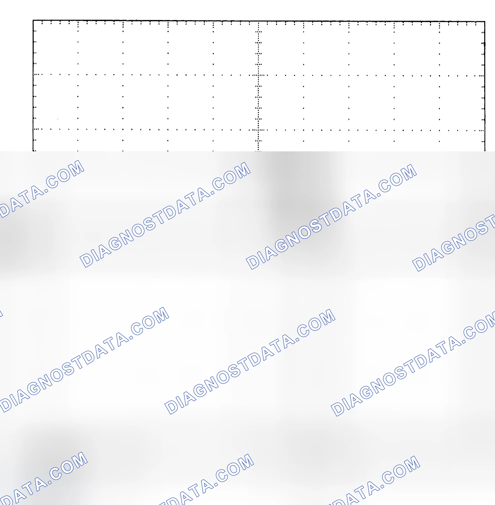 Scheme 25: Single Injector - Known Good - Voltage Pattern
