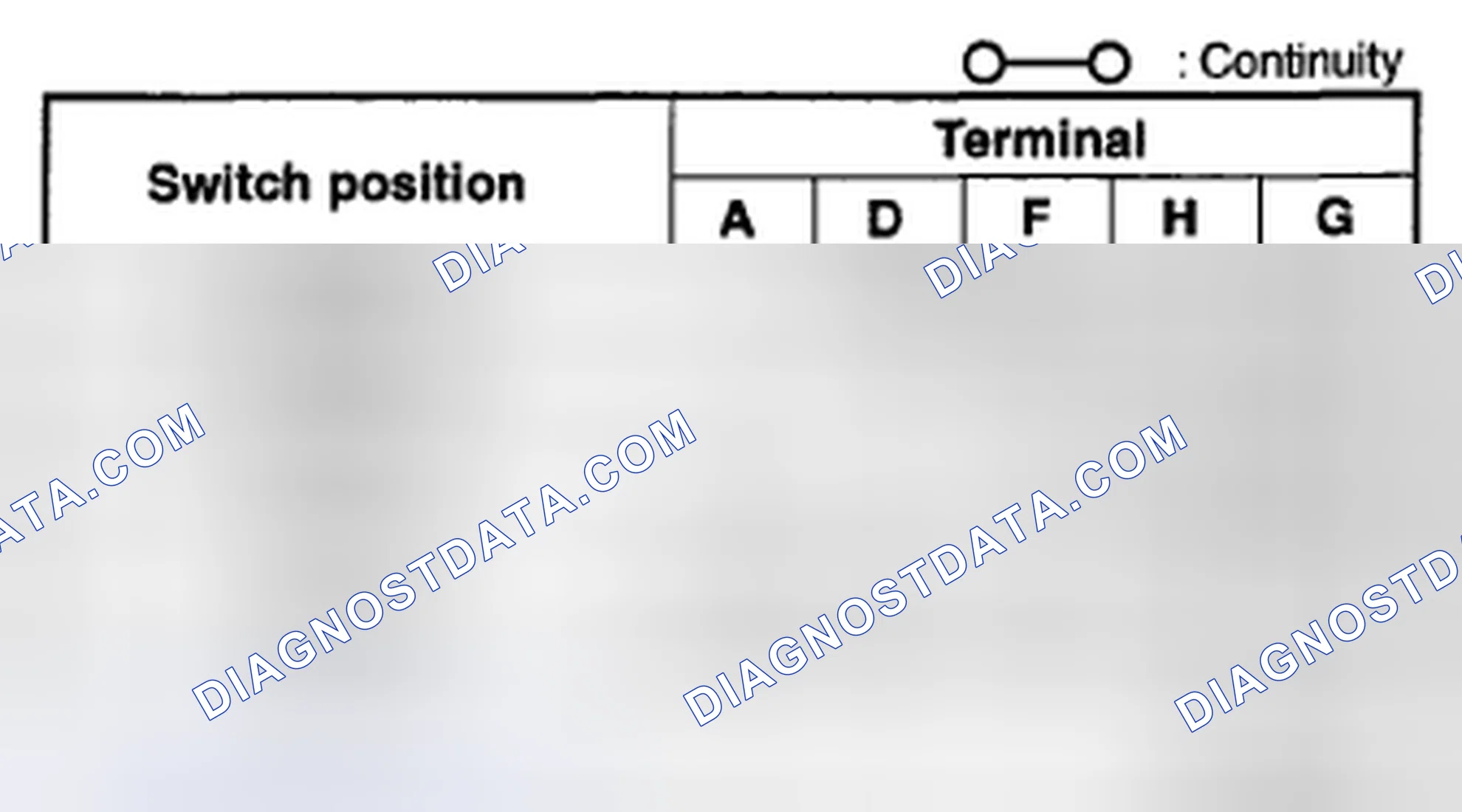 Scheme 2: SUNROOF SWITCH INSPECTION