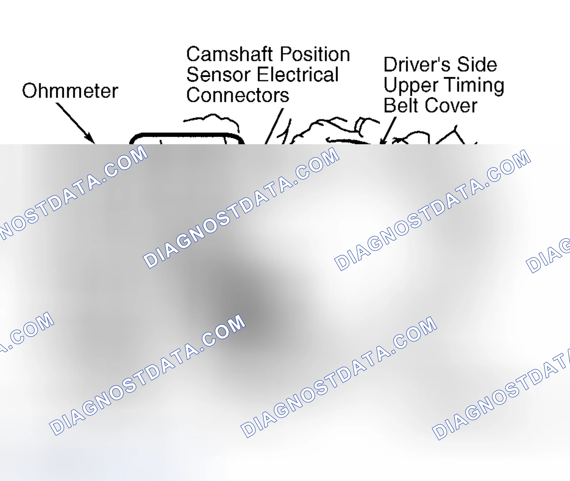 Scheme 44: Land Cruiser, Sequoia & Tundra 4.7L V8