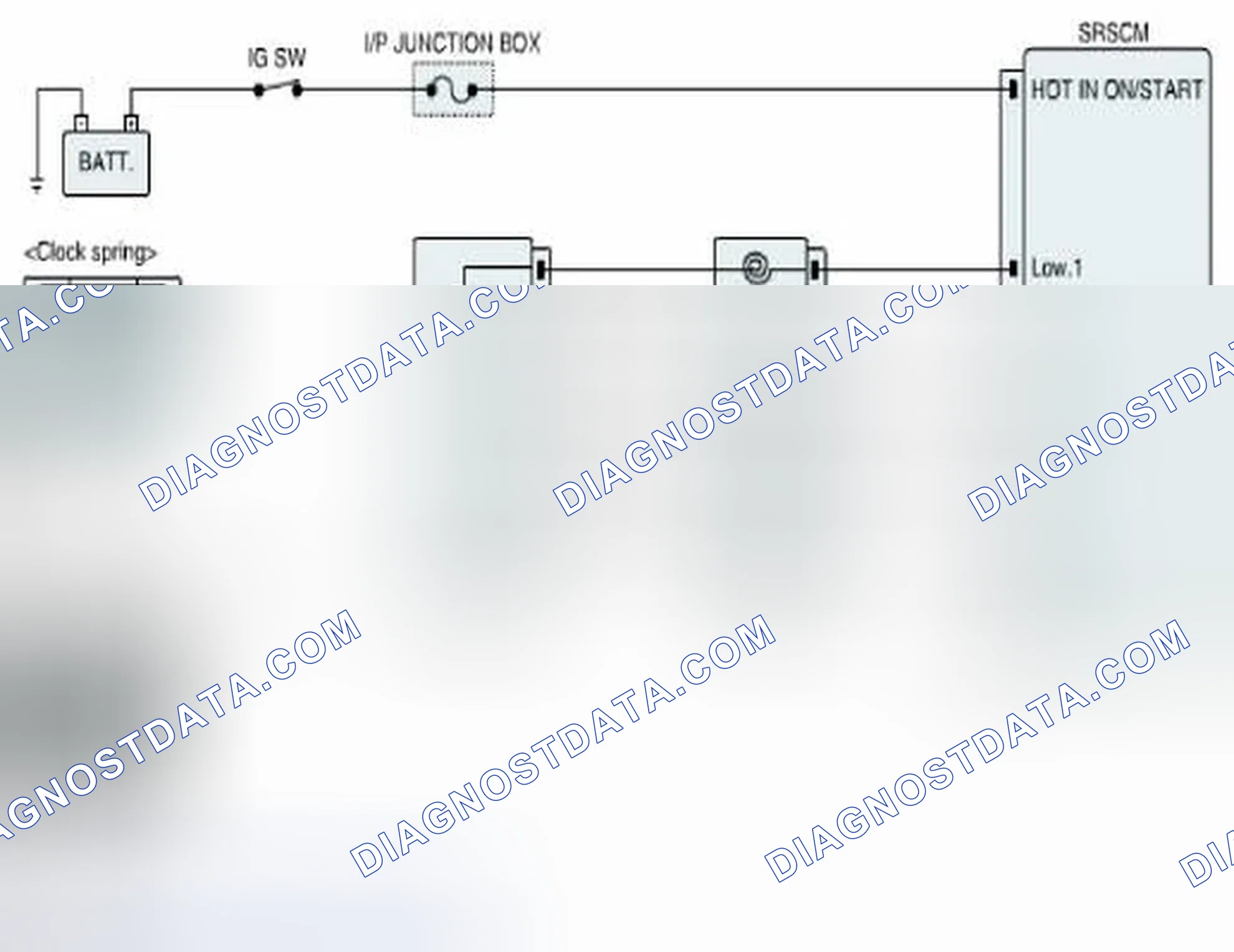 Scheme 134: Diagnostic Circuit Diagram