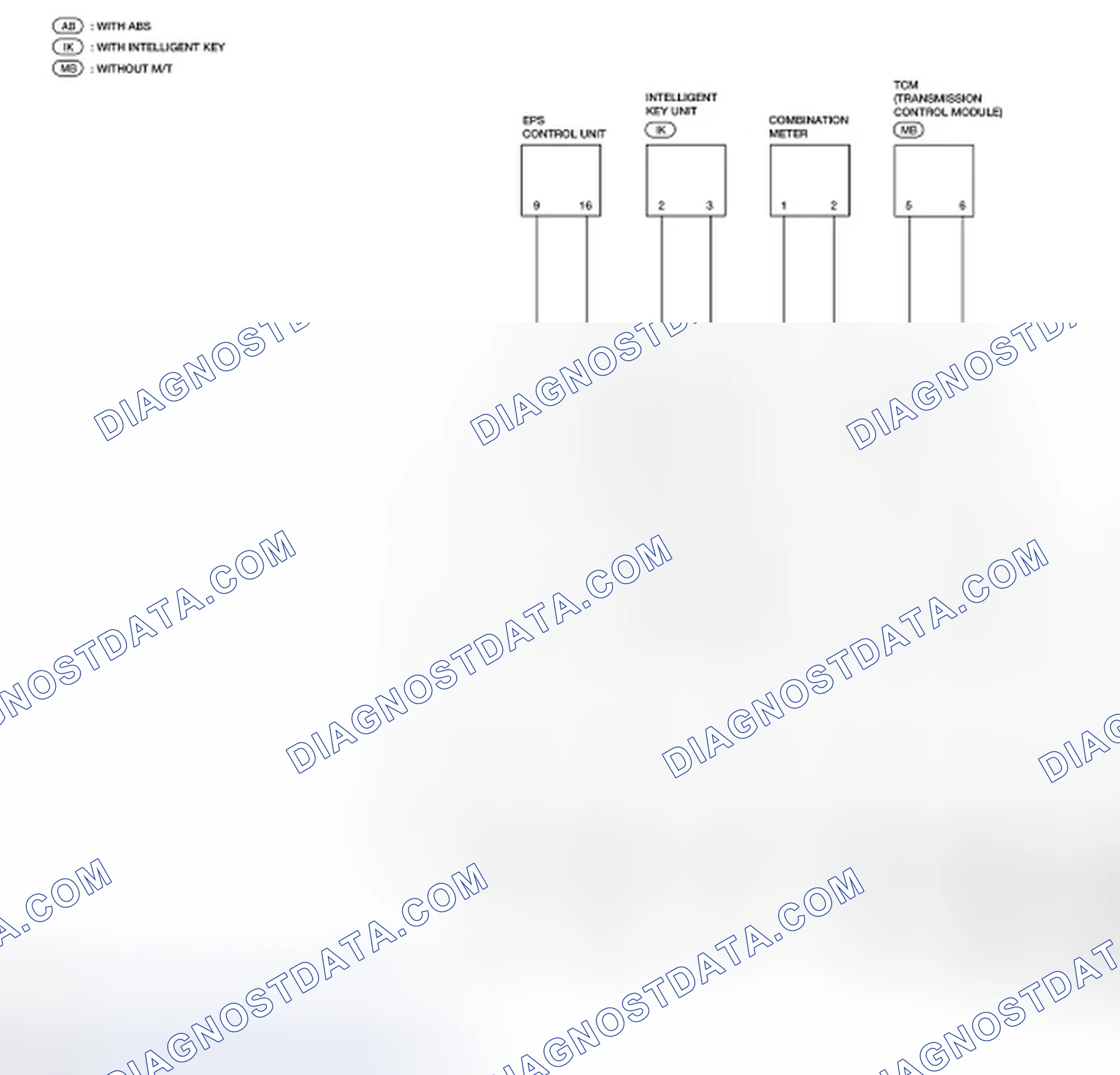 Scheme 24: Schematic