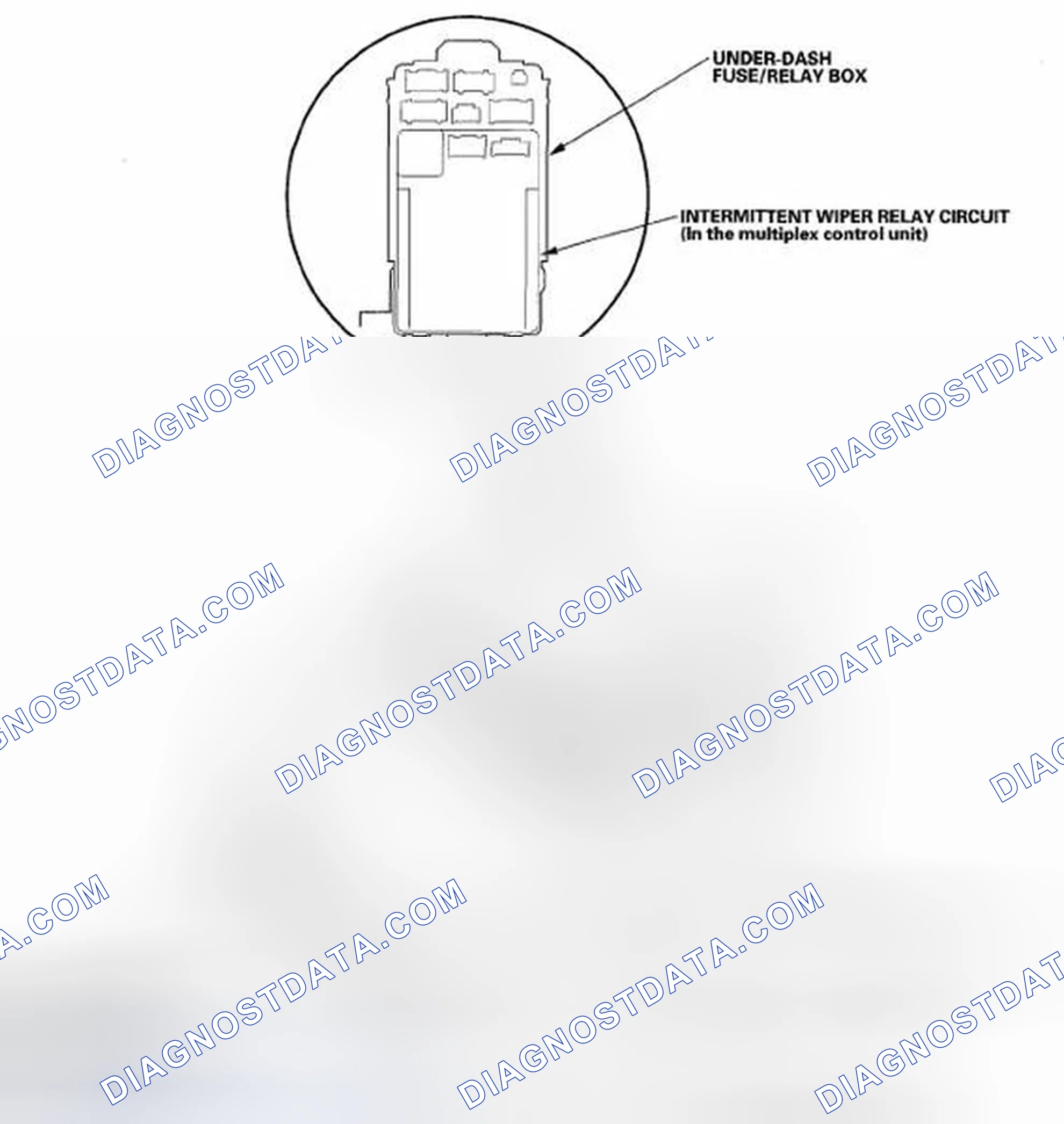 Scheme 1: Component Location Index