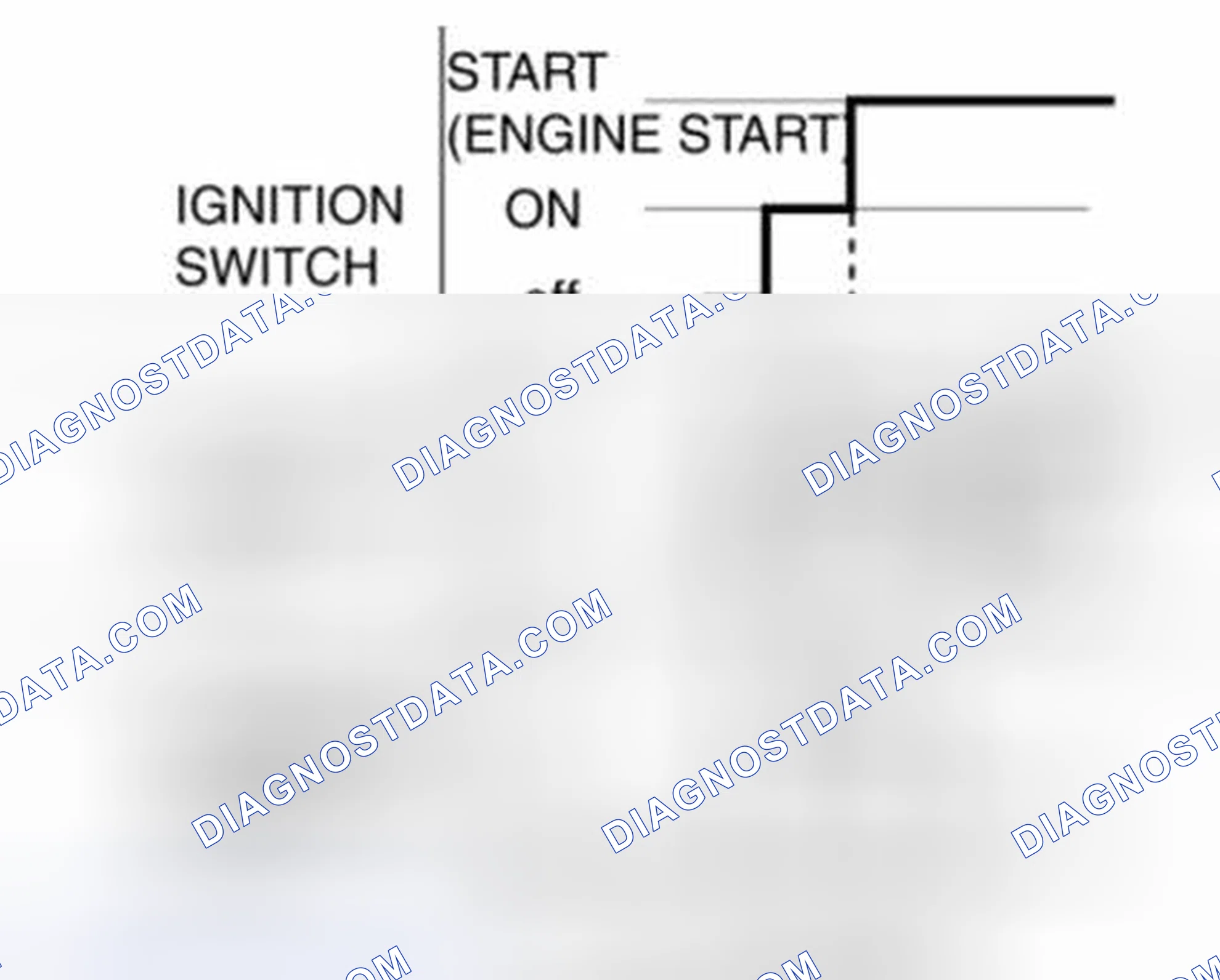Security System and Locks System: Removal & Installation