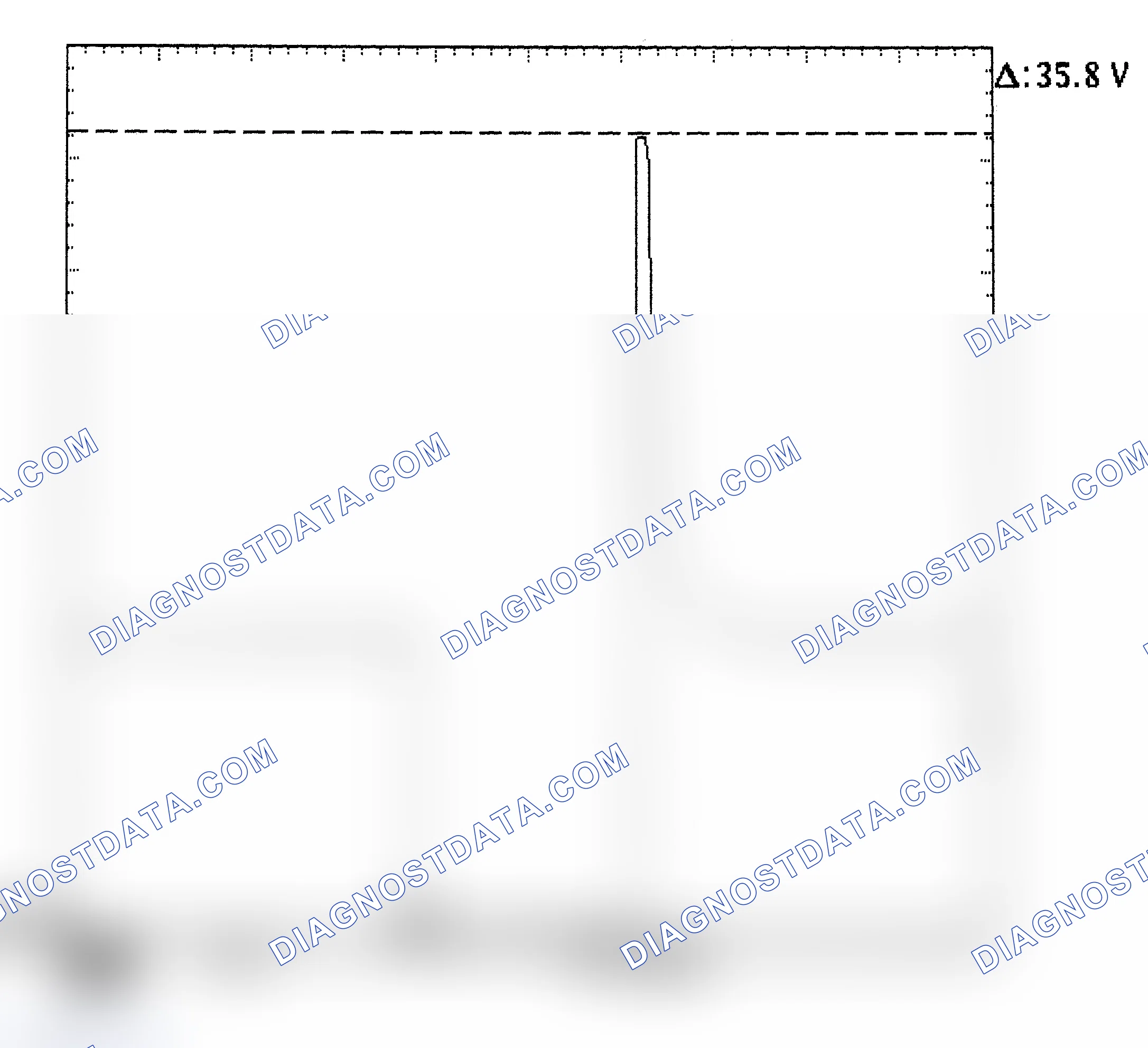 Scheme 28: Injector Bank - Known Good - Voltage Pattern