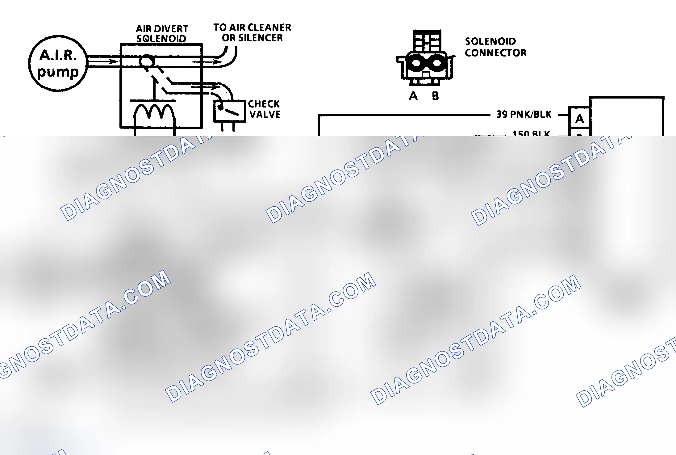 Scheme 86