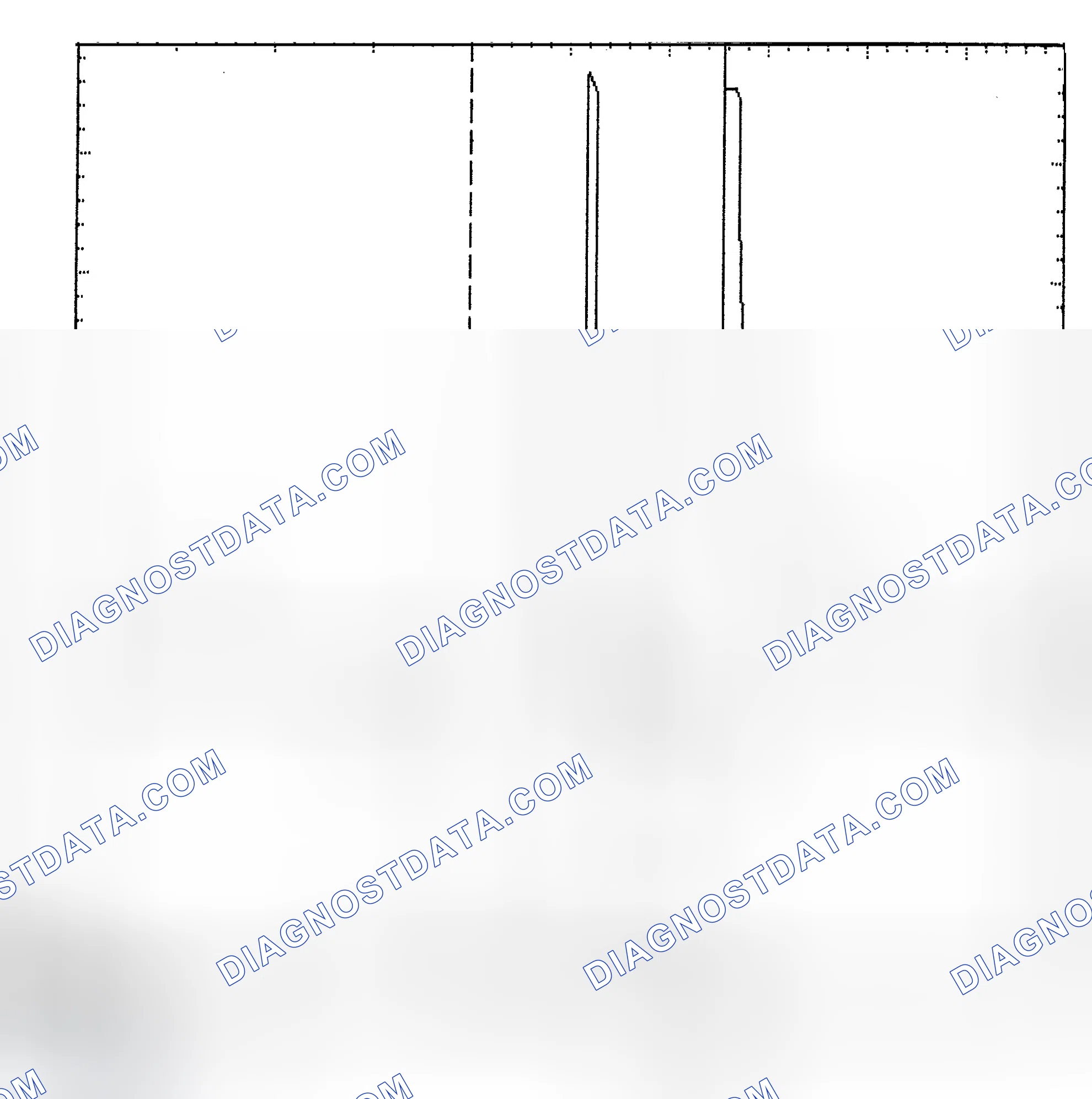 Scheme 6: Identifying Current Controlled Type Injector Pattern