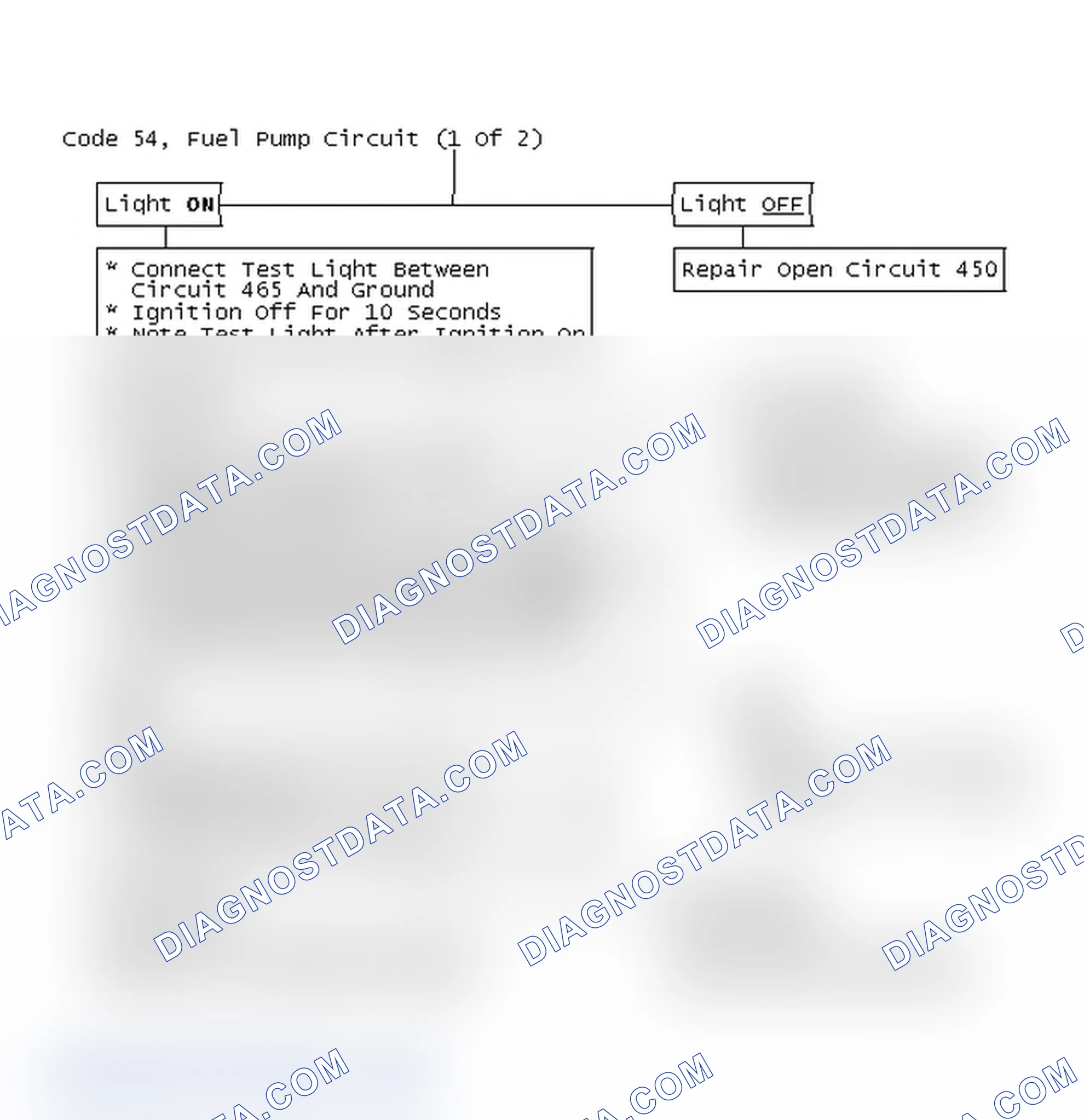 Scheme 81: Code 54, Fuel Pump Circuit (1 Of 2)