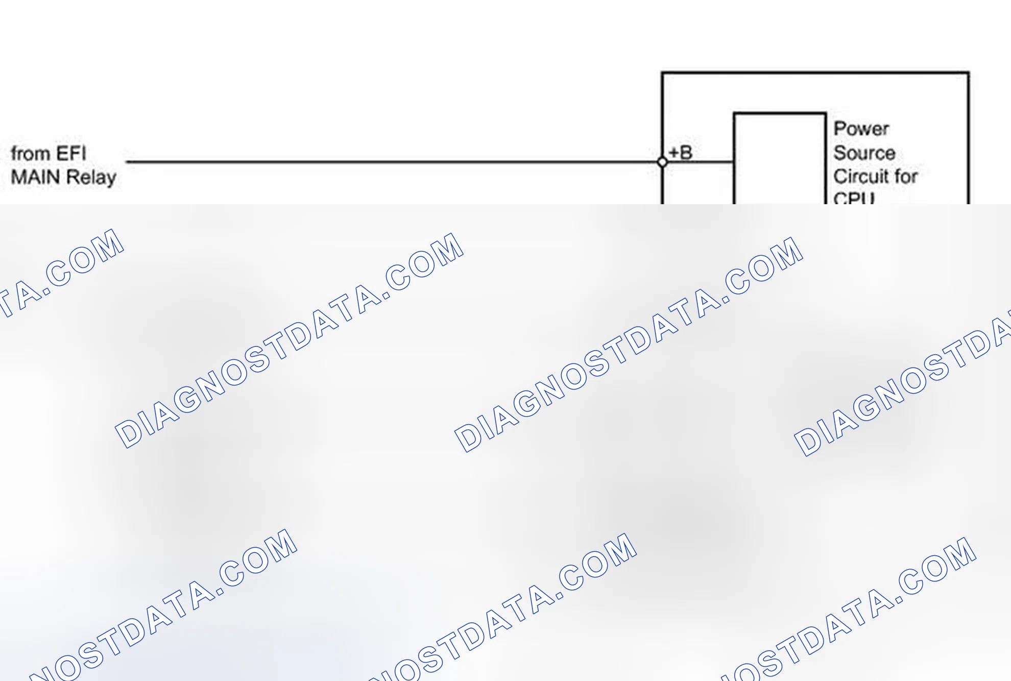 Scheme 138: DESCRIPTION