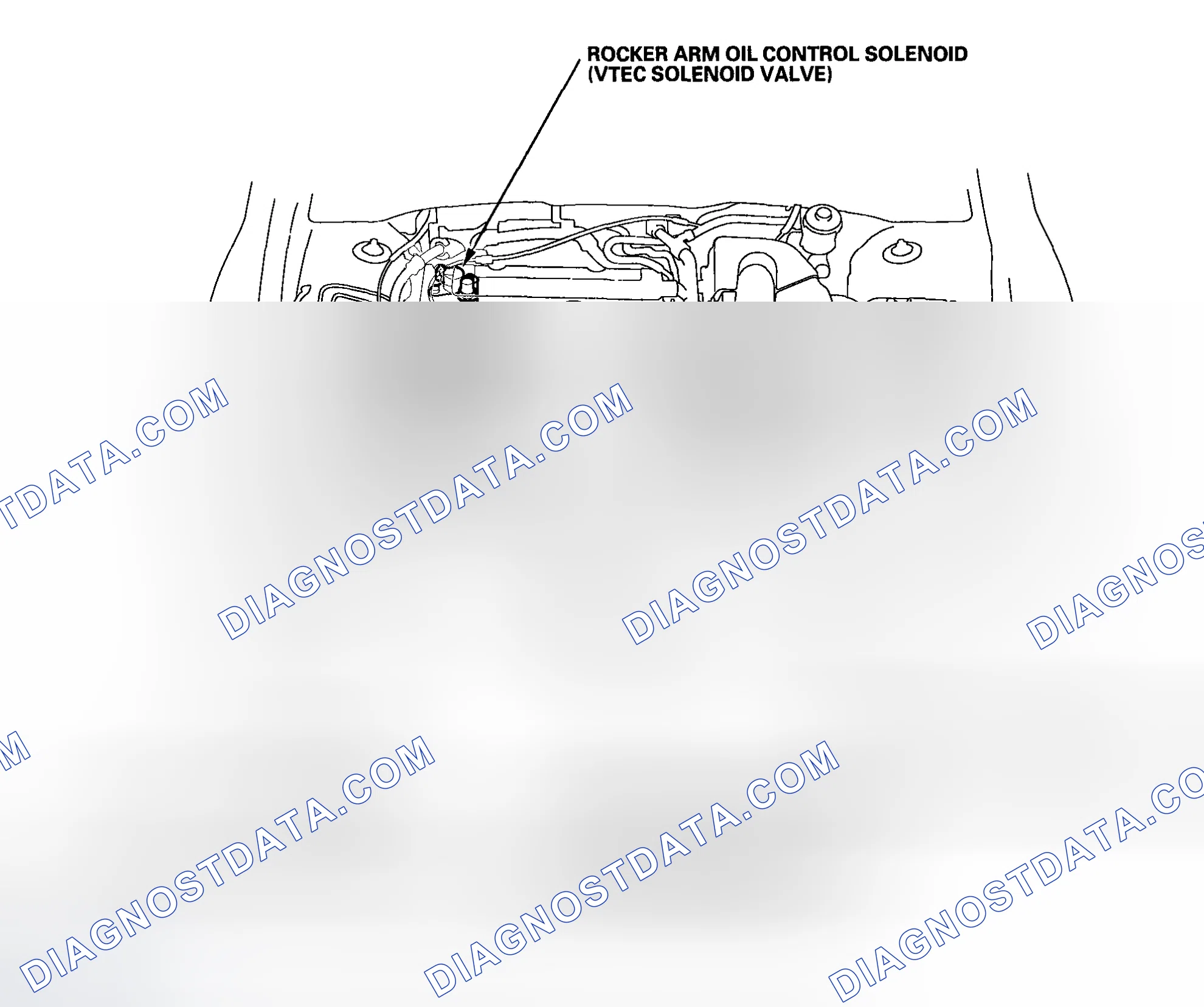 Scheme 303: Component Location Index