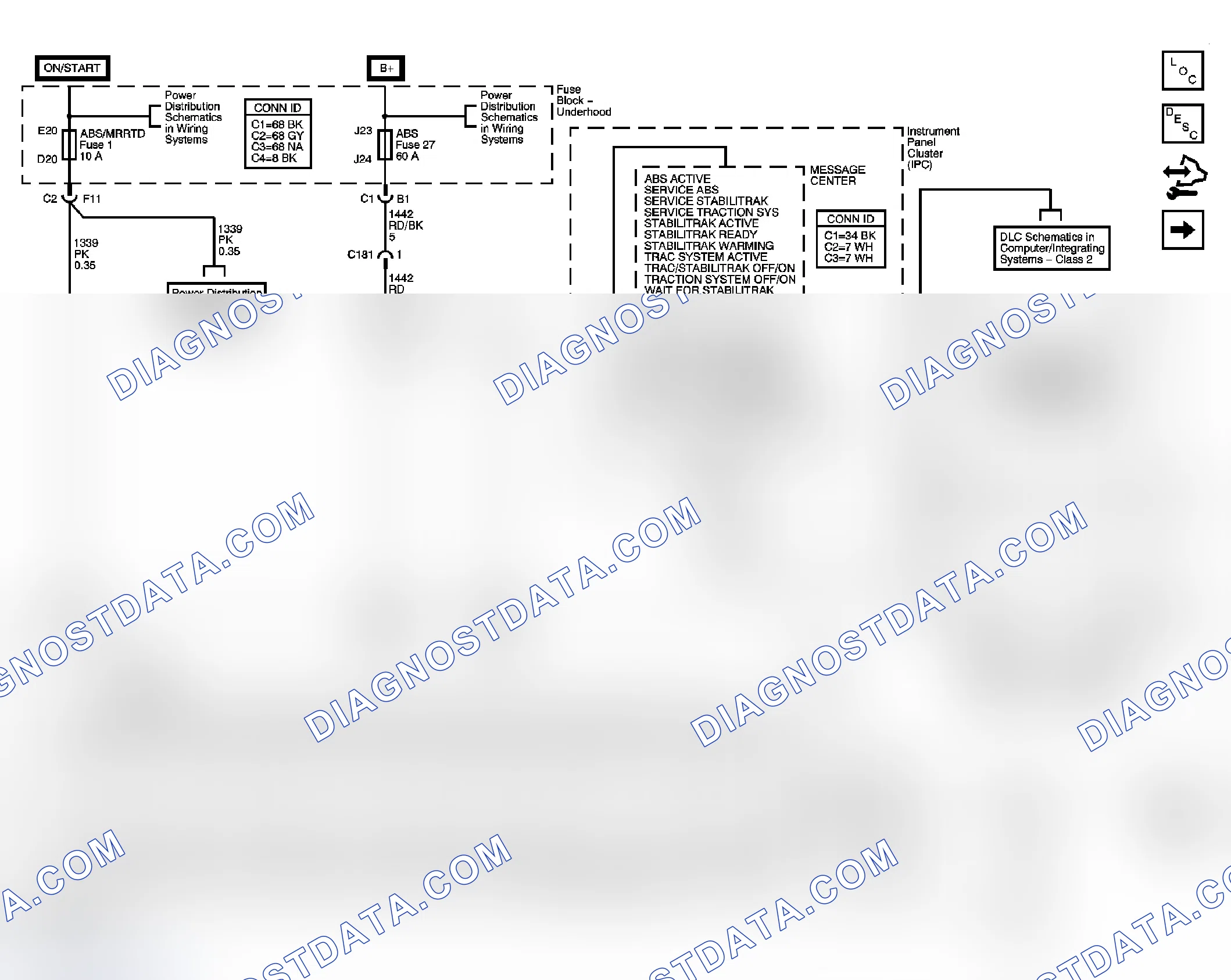 Scheme 2: Anti-Lock Brake System Schematics