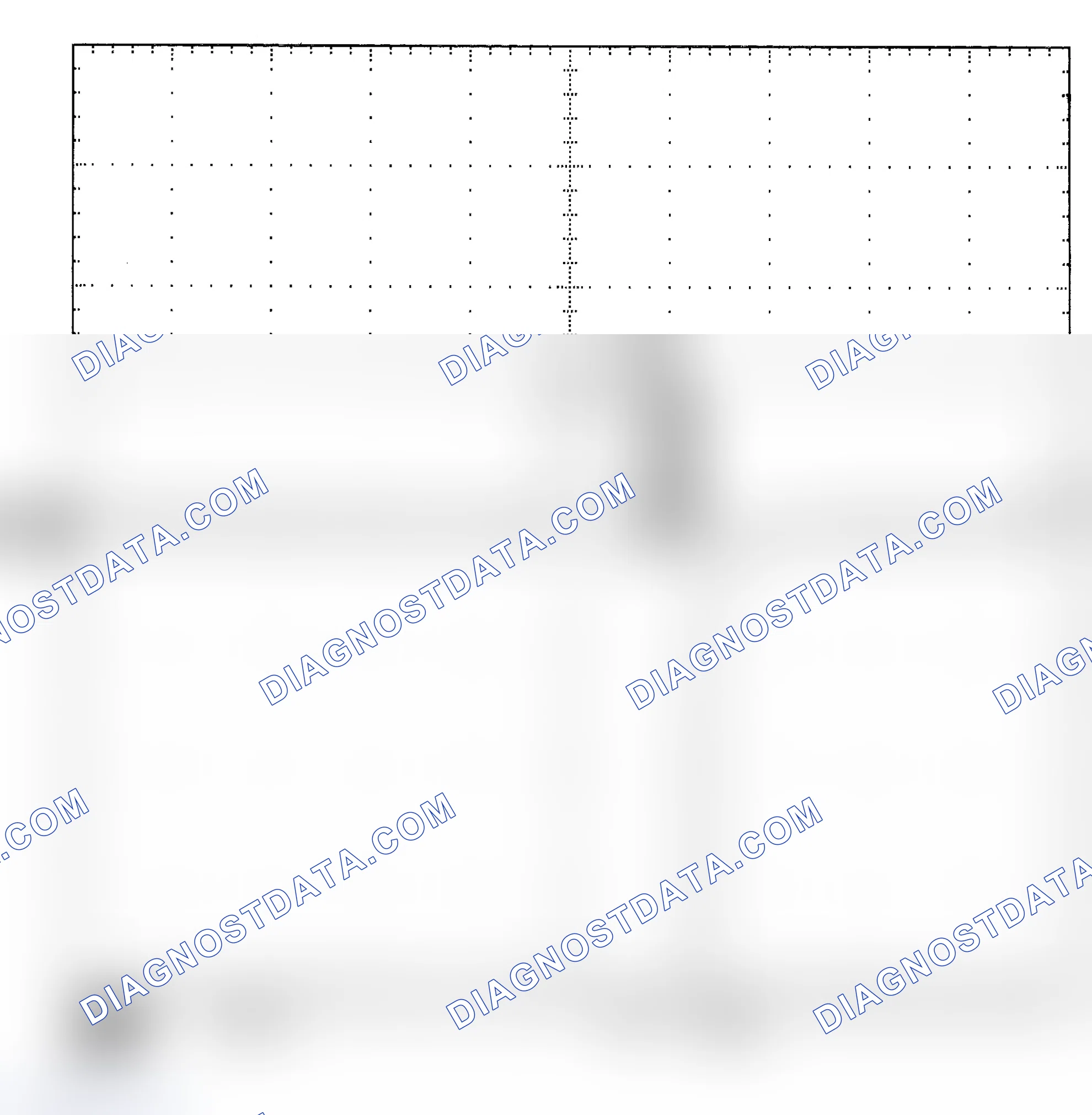 Scheme 25: Single Injector - Known Good - Voltage Pattern