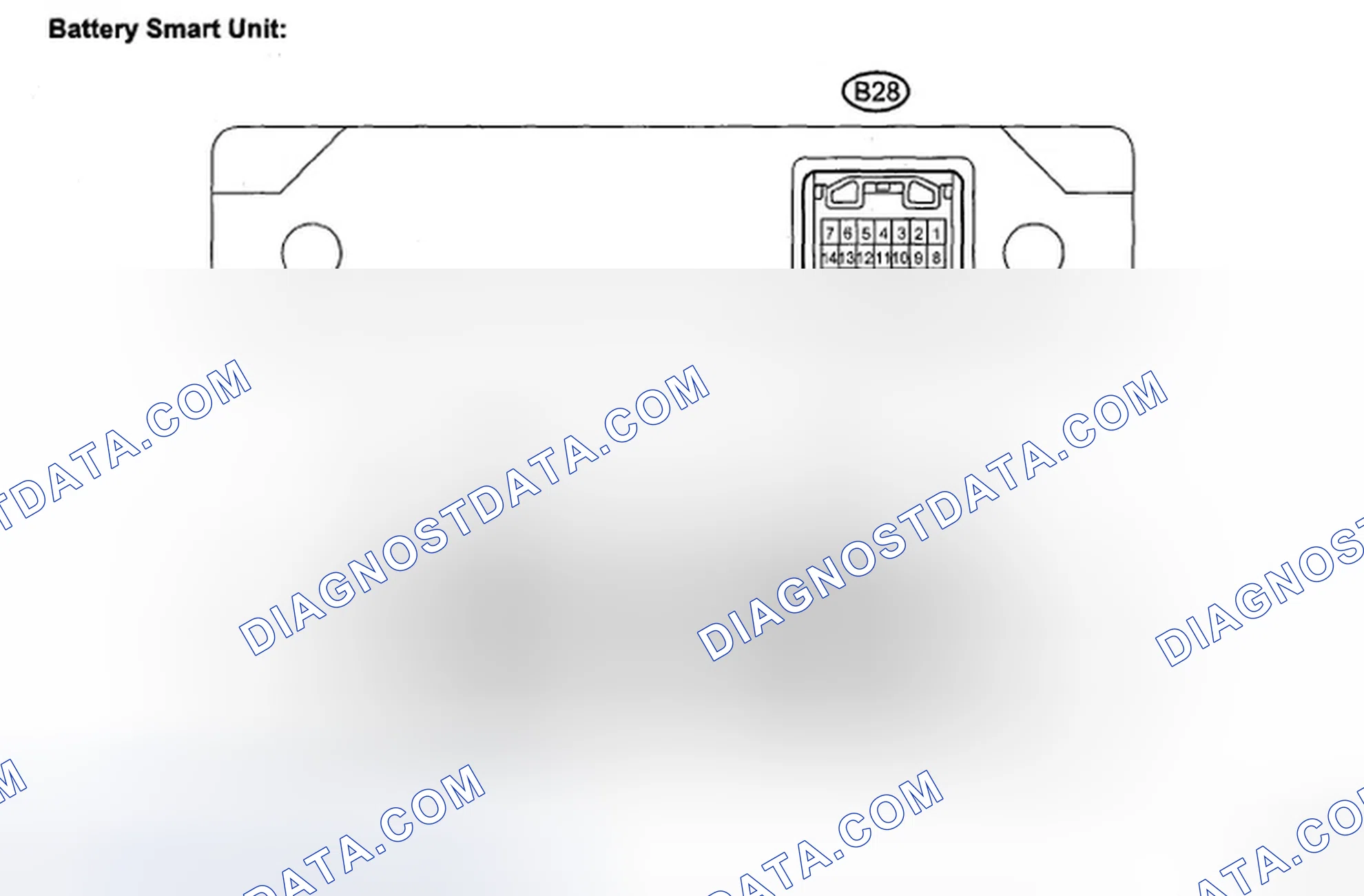 Scheme 143: TERMINALS OF ECU