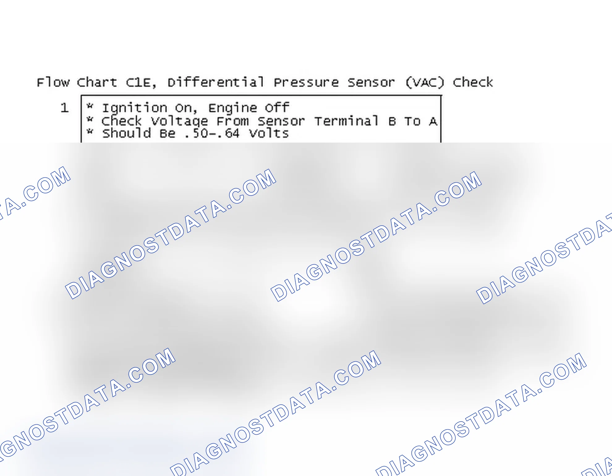 Scheme 141: Flow Chart C1E, Differential Pressure Sensor (VAC) Check