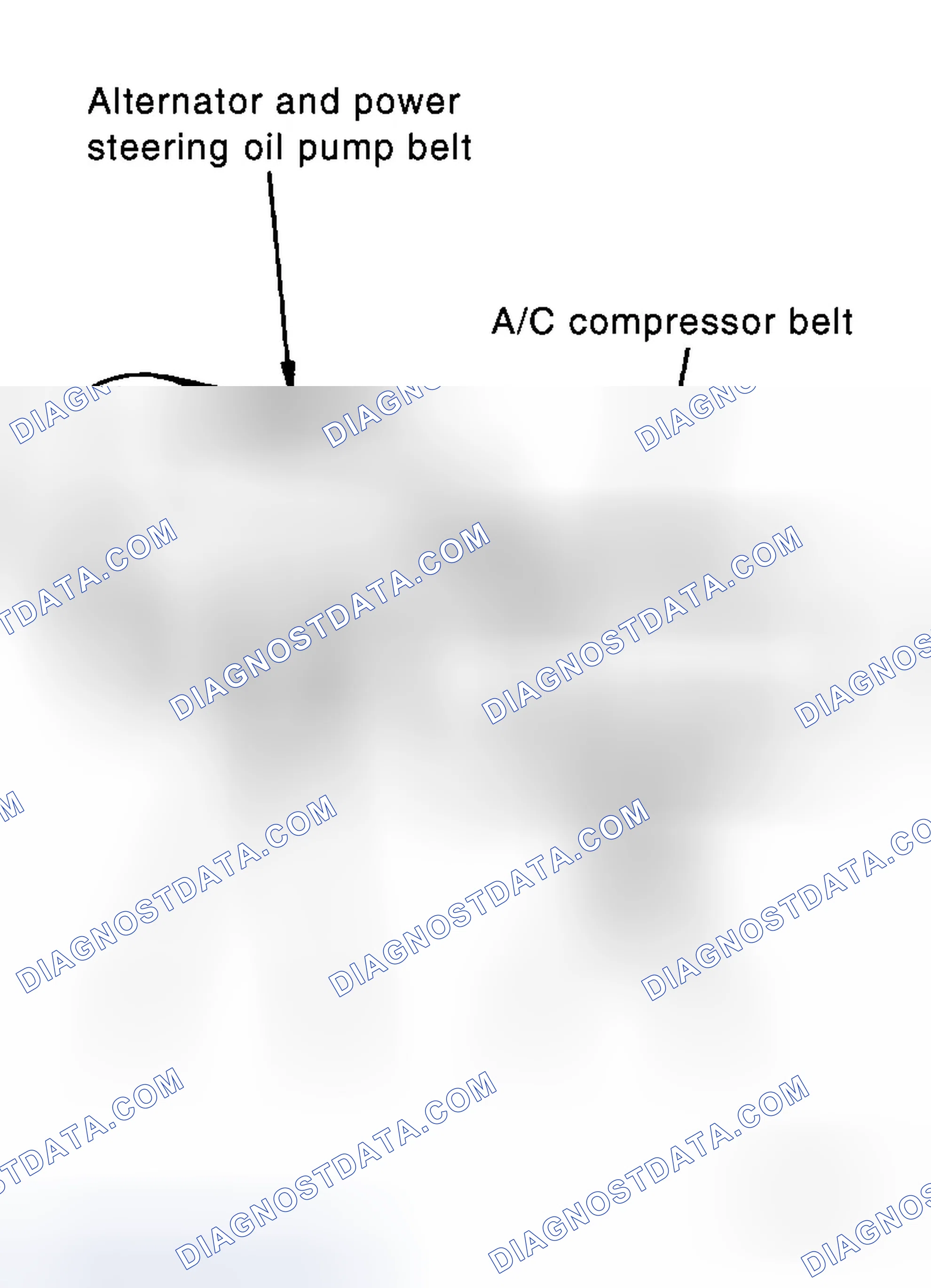 Scheme 1: ALTERNATOR AND POWER STEERING OIL PUMP BELT
