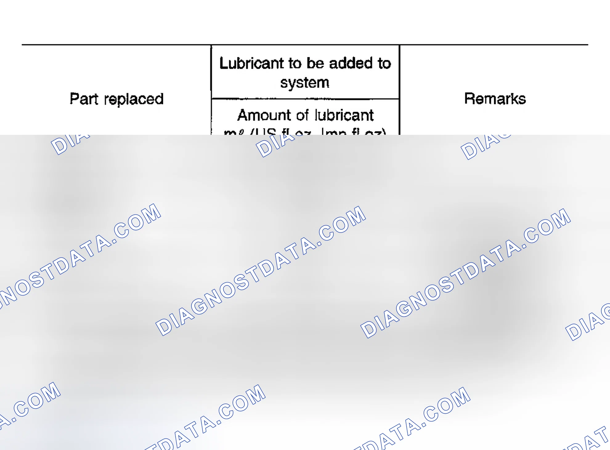 Scheme 110: Lubricant Adjusting Procedure for Components Replacement Except Compressor