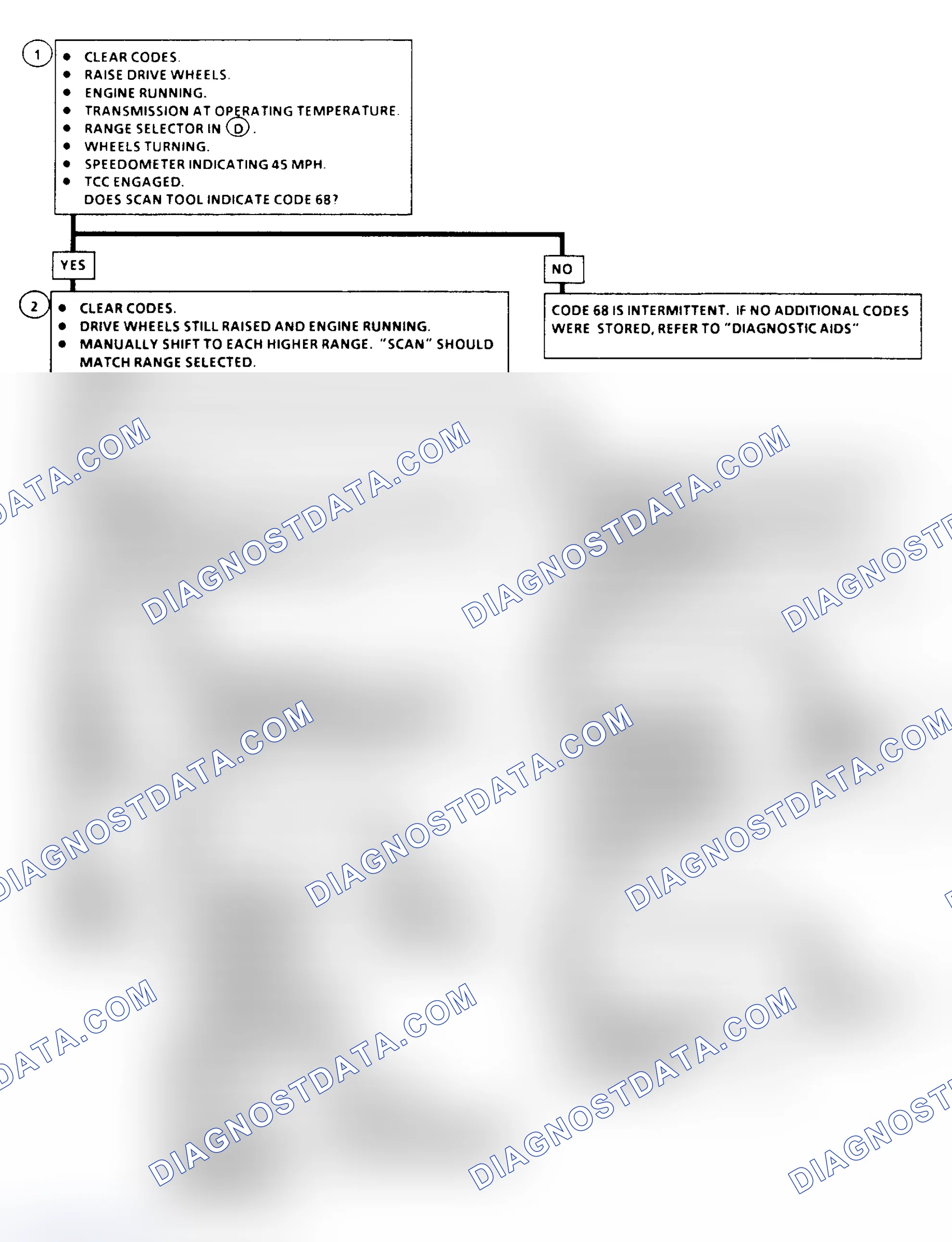 Scheme 186