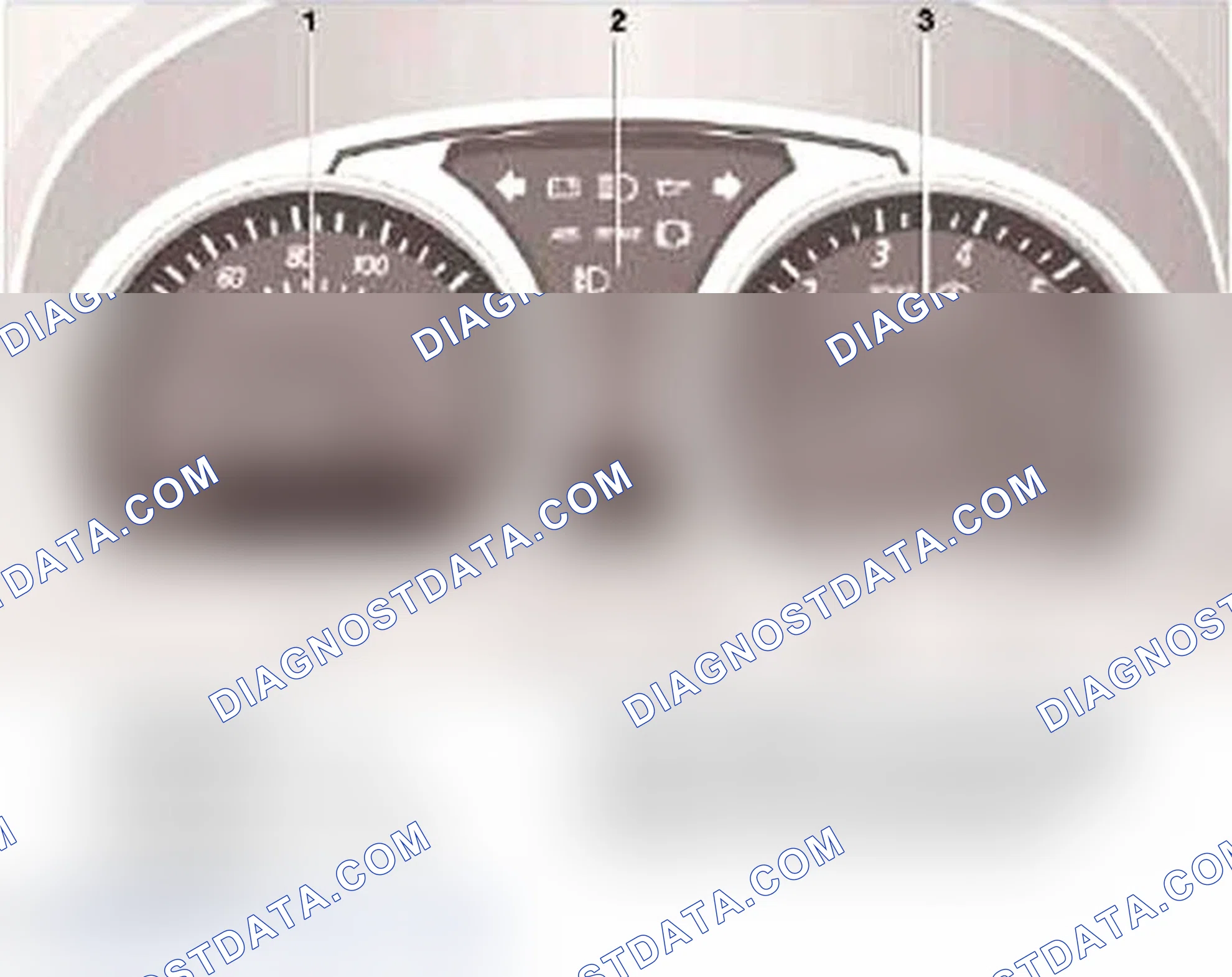 Scheme 6: Resetting Service Interval Indicator