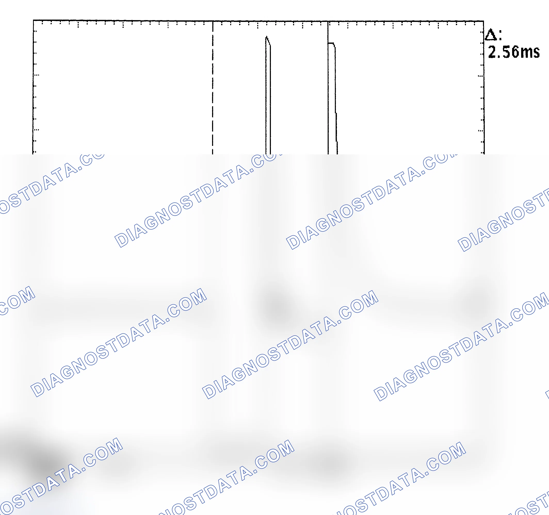 Scheme 27: Injector Bank - Known Good - Voltage Pattern
