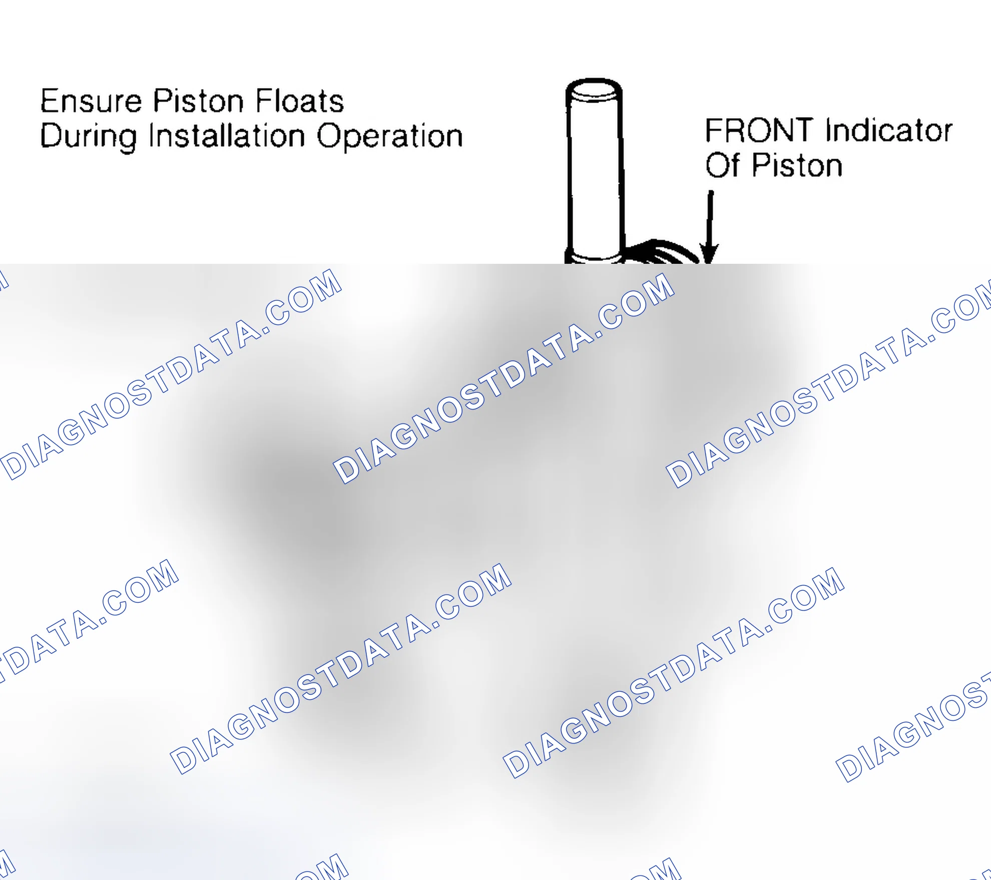 Scheme 12: Installing Typical Piston Pin