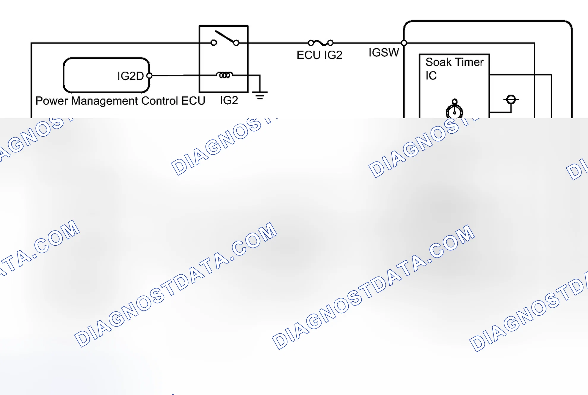 Scheme 44: DESCRIPTION