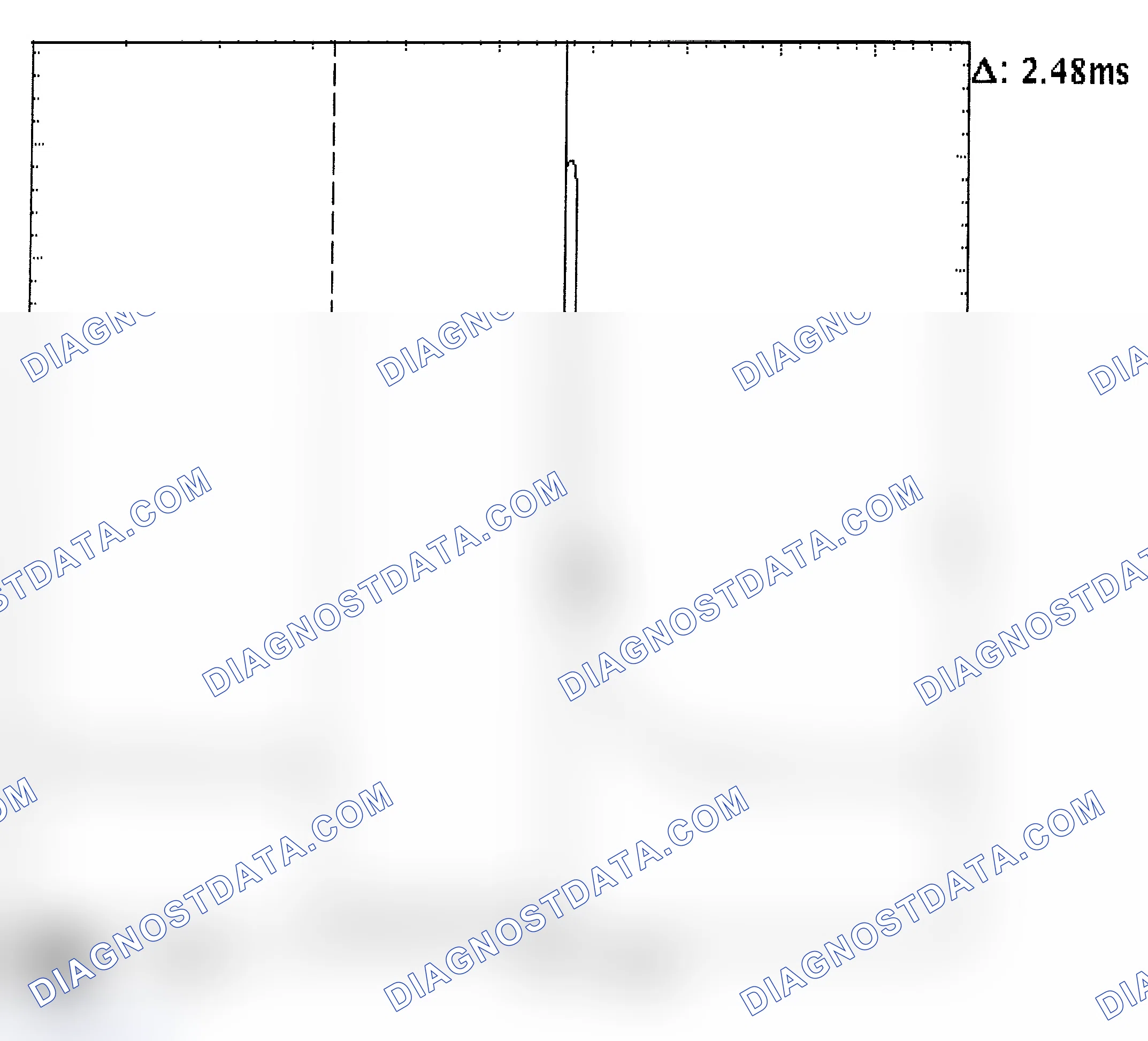 Scheme 24: Injector Bank - Known Good - Voltage Pattern