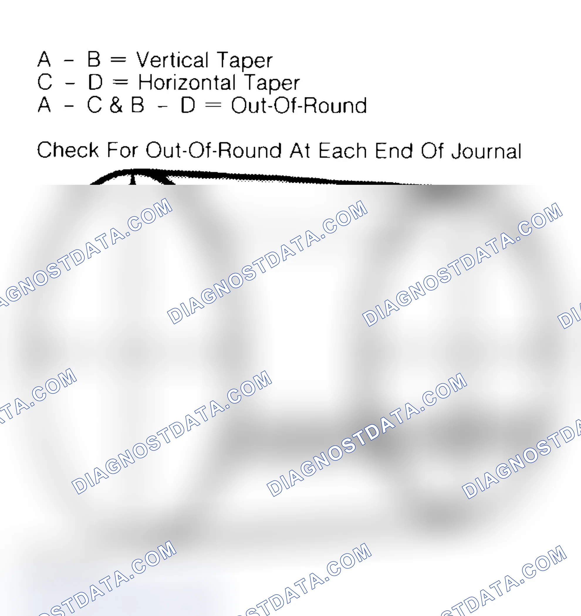 Scheme 22: Measuring Crankshaft Journals