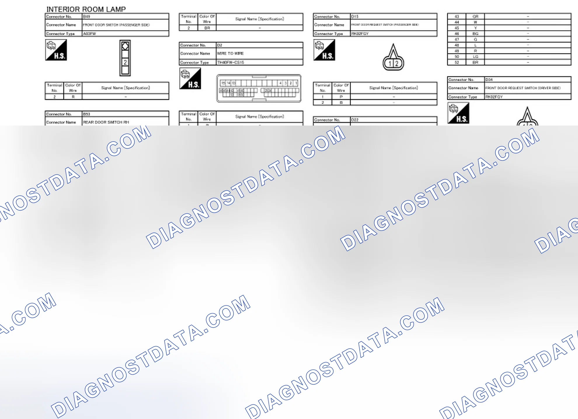 Scheme 21