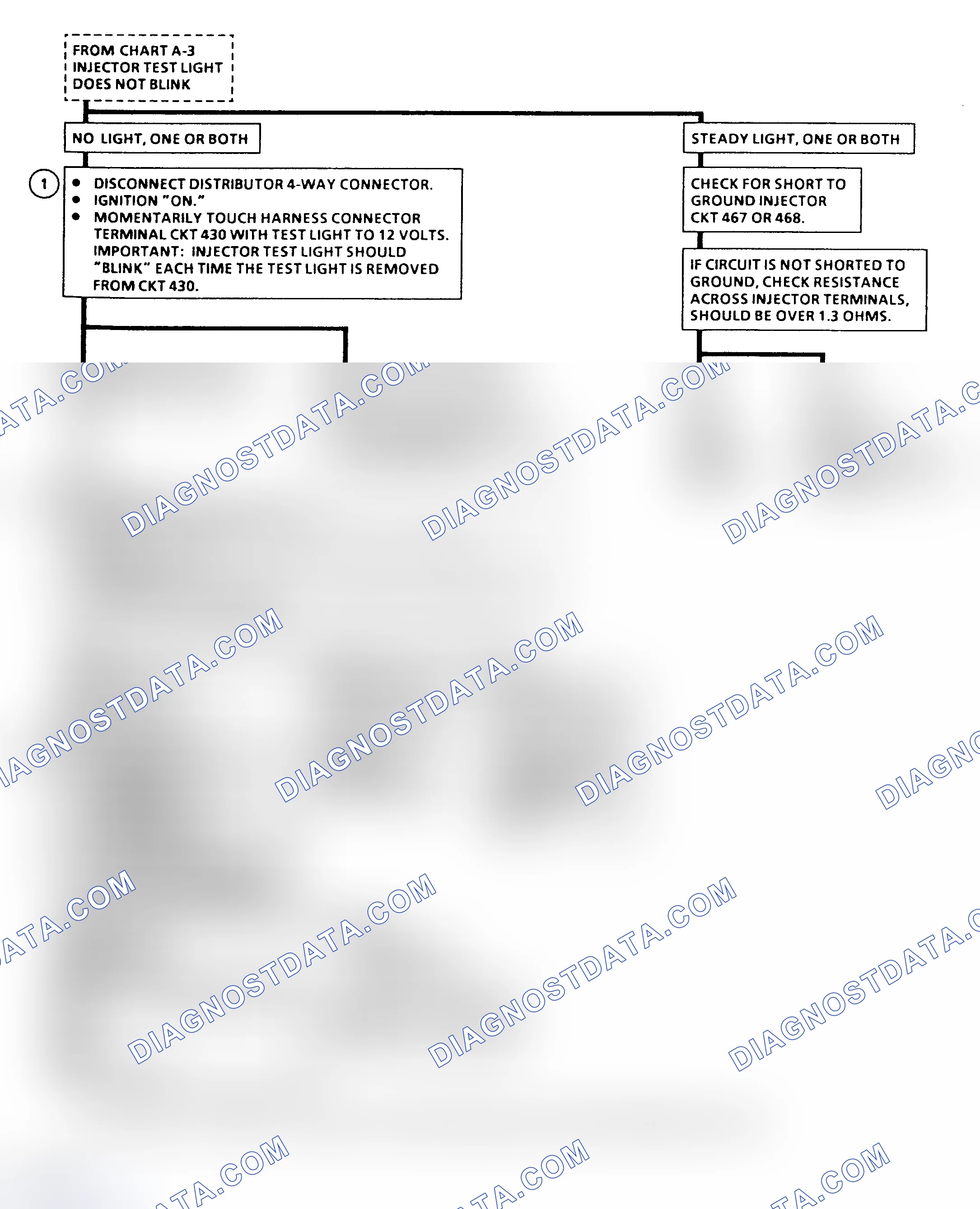 Scheme 185
