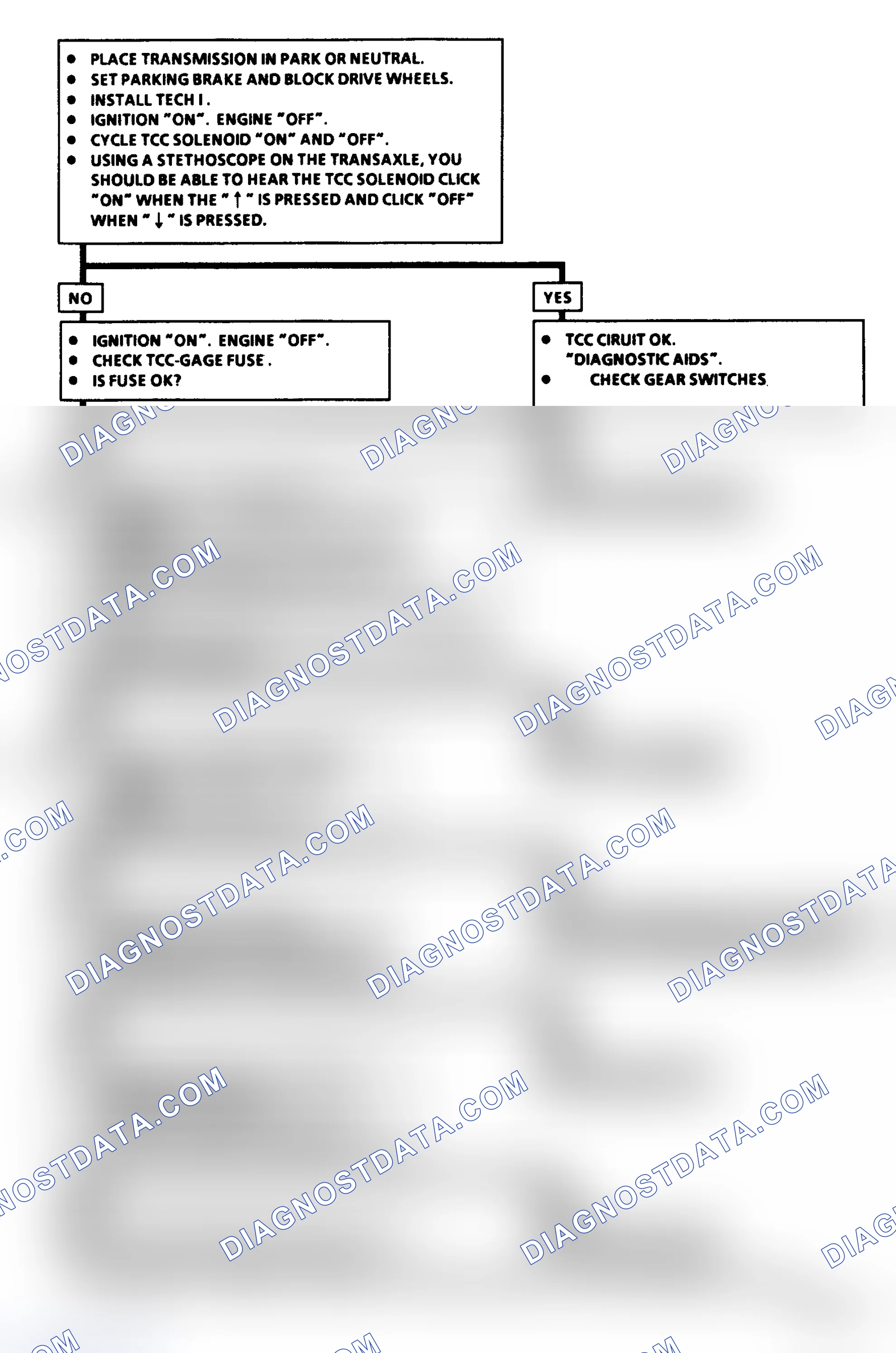 Scheme 226: Diagnostic Aids