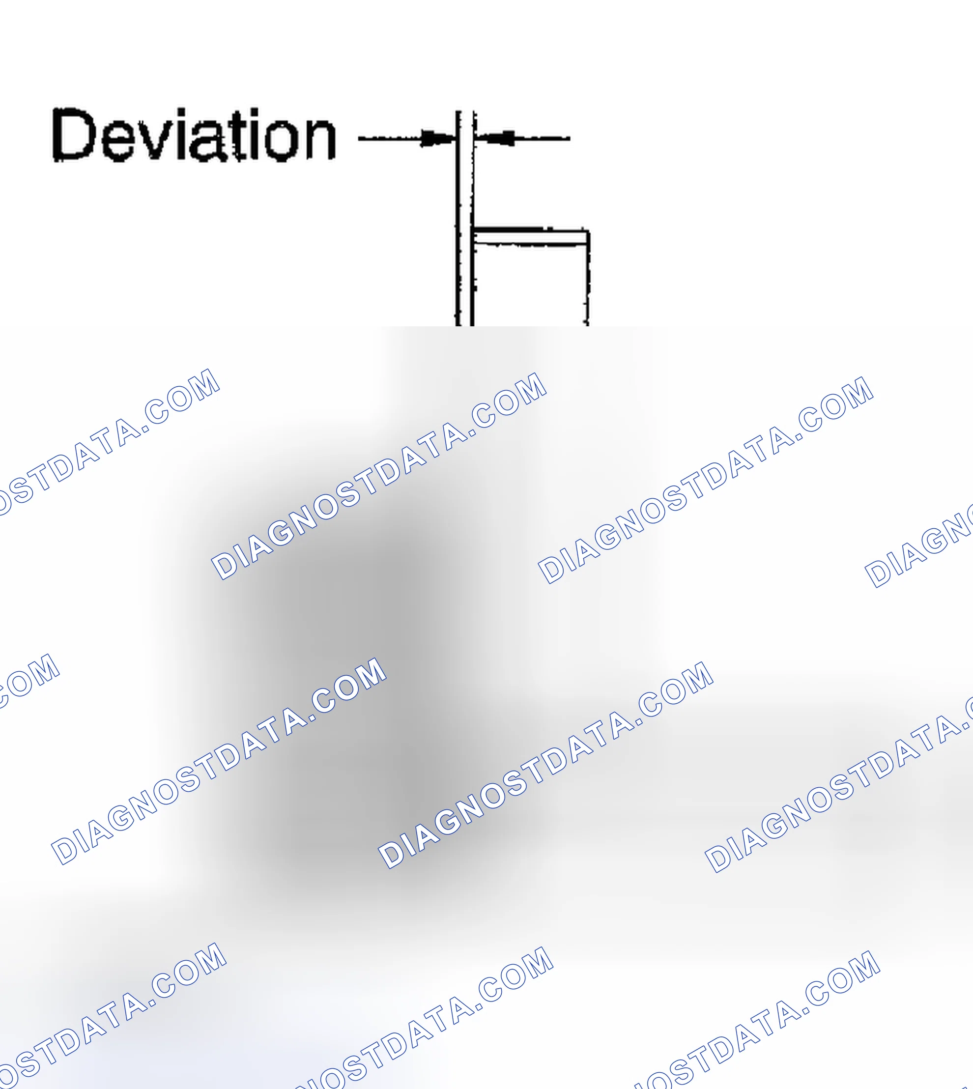 Scheme 122