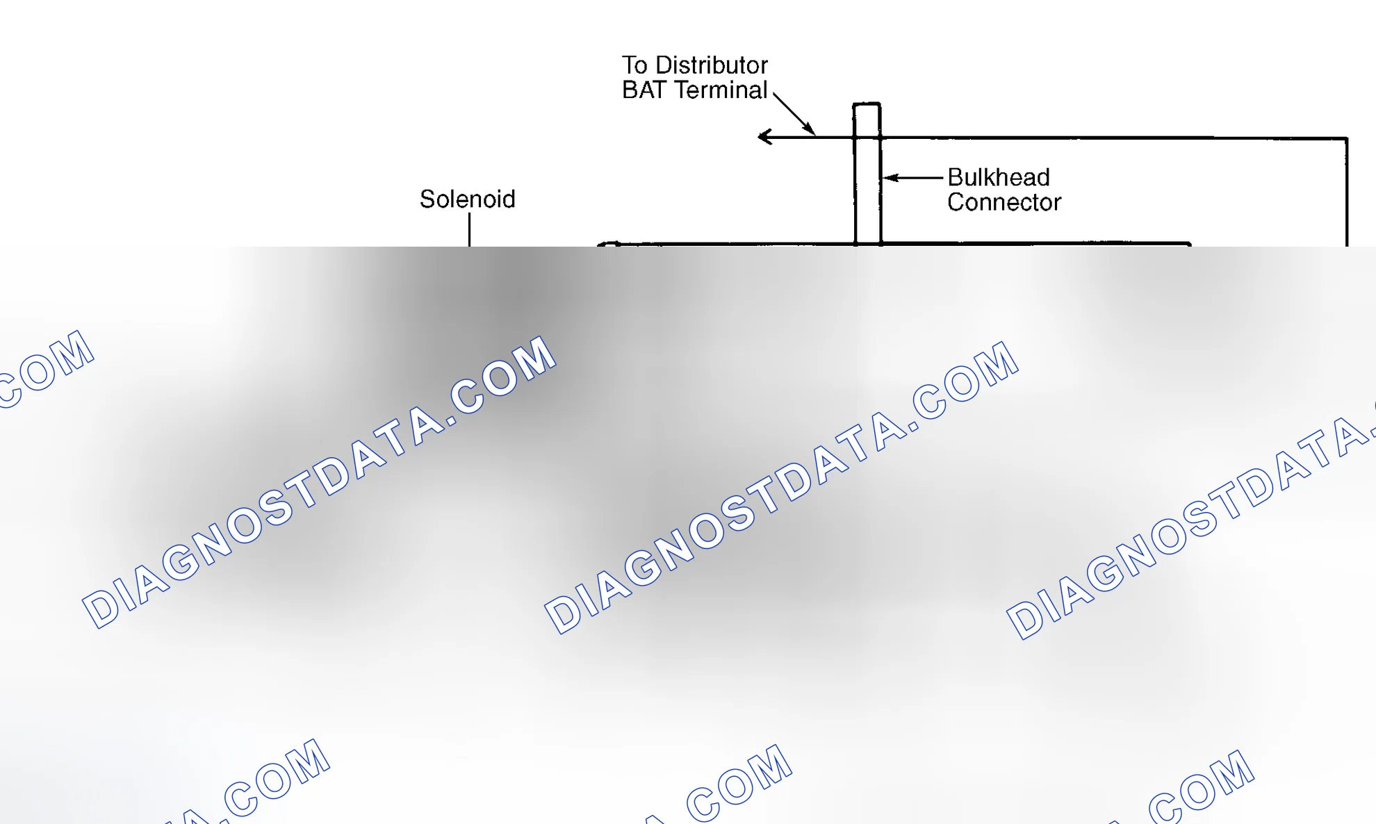 Scheme 1: DESCRIPTION