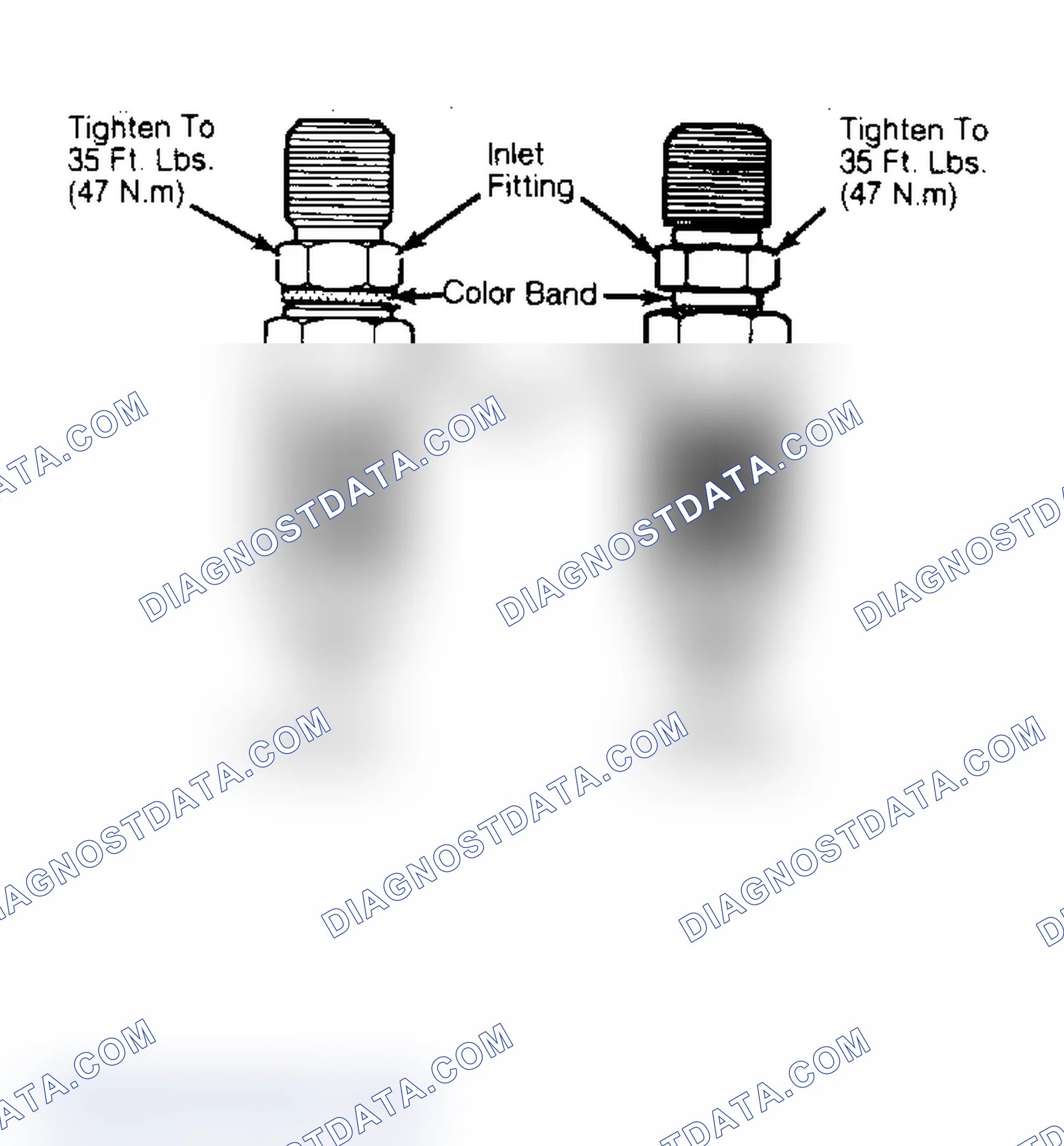 Scheme 46: Diesel Injection Nozzle Identification Note presence and color of color band, if equipped.